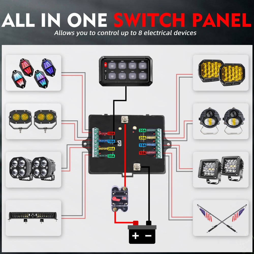 AR-800 Multifunction 8 Gang RGB Switch Panel bluetooth APP Controller For SUV