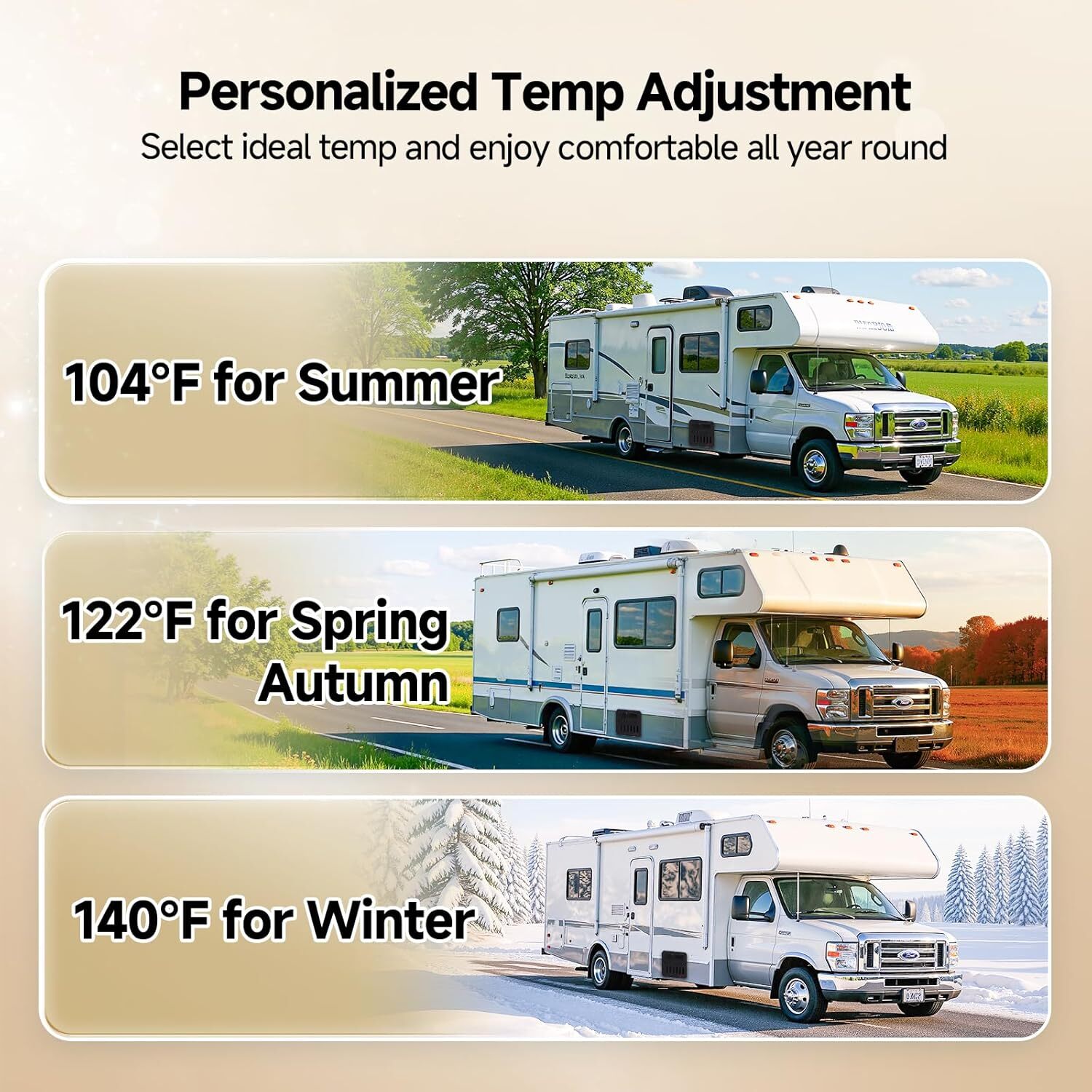 6,500 BTU RV Windows Air Conditioner 120V 4-in-1 AC Unit -Certified Refurbished!