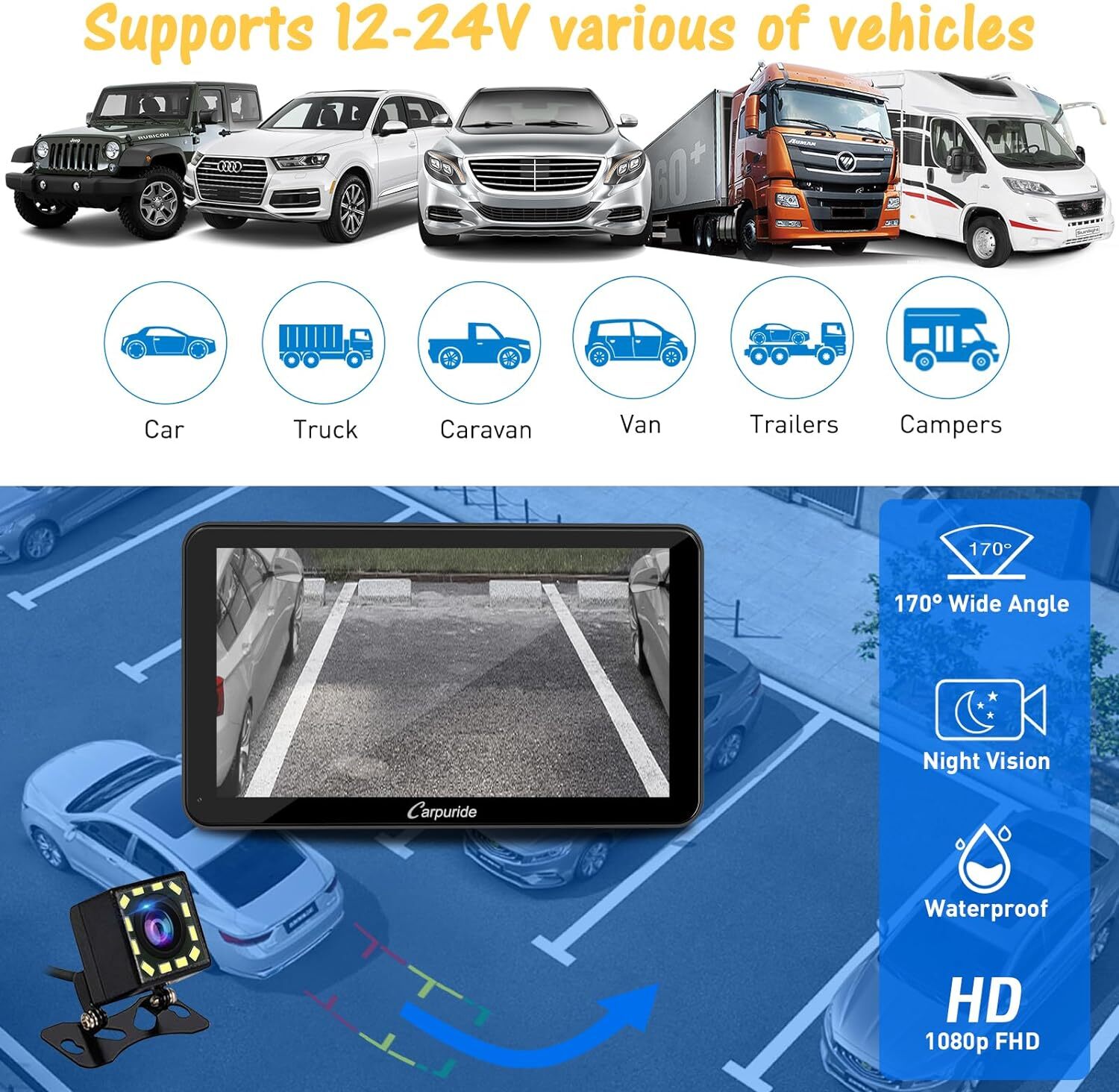 Carpuride Wireless Carplay Android Auto Mirror Link Dual Bluetooth W/Backup Cam