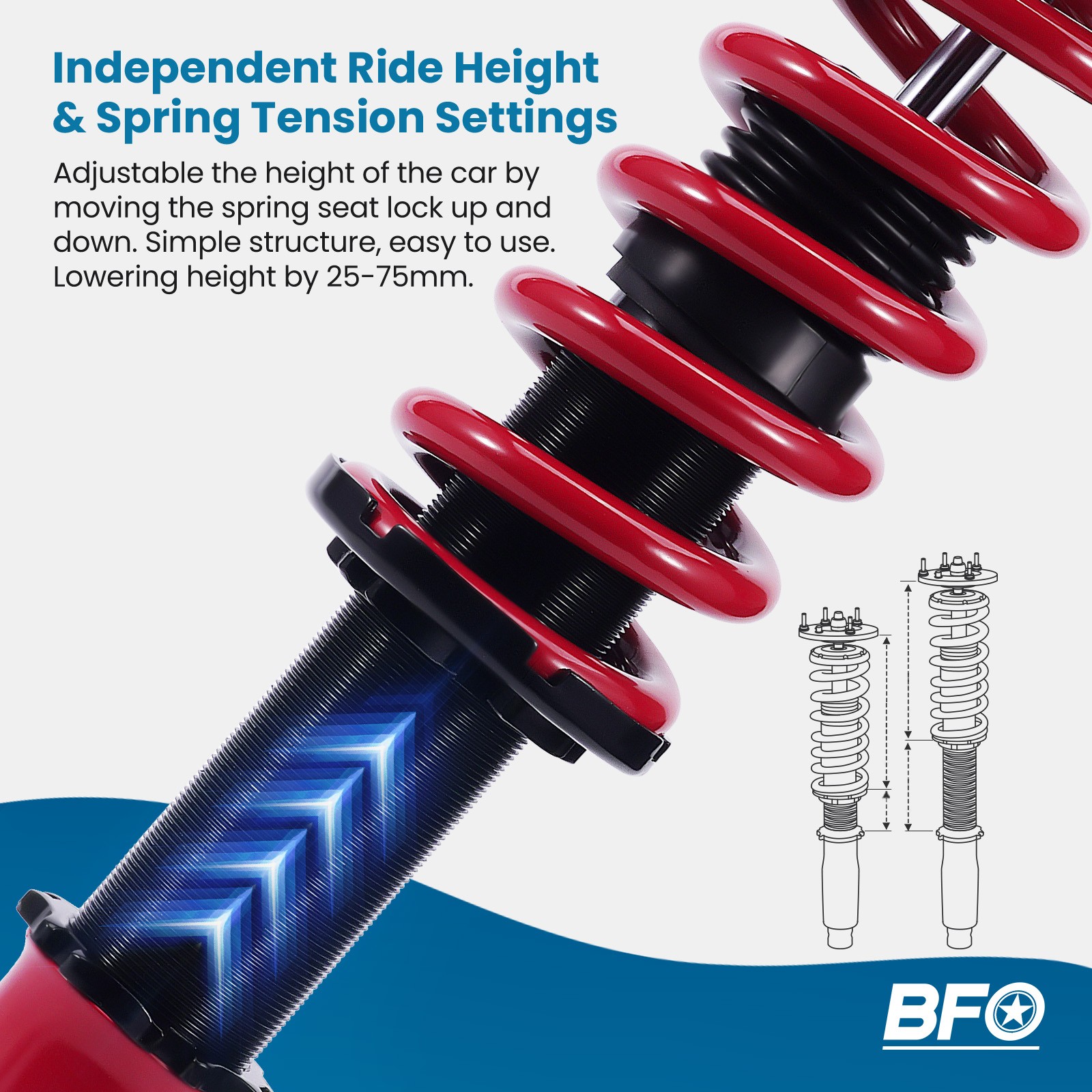 BFO Coilover Lowering Kit For Honda ACCORD 2008-2012 LX SE LX-P Shocks Struts