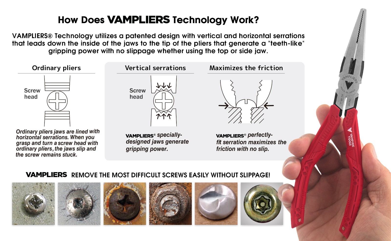 VAMPLIERS 7.5″ Screw Extractor Long Nose Pliers Made in Japan High Carbon Steel