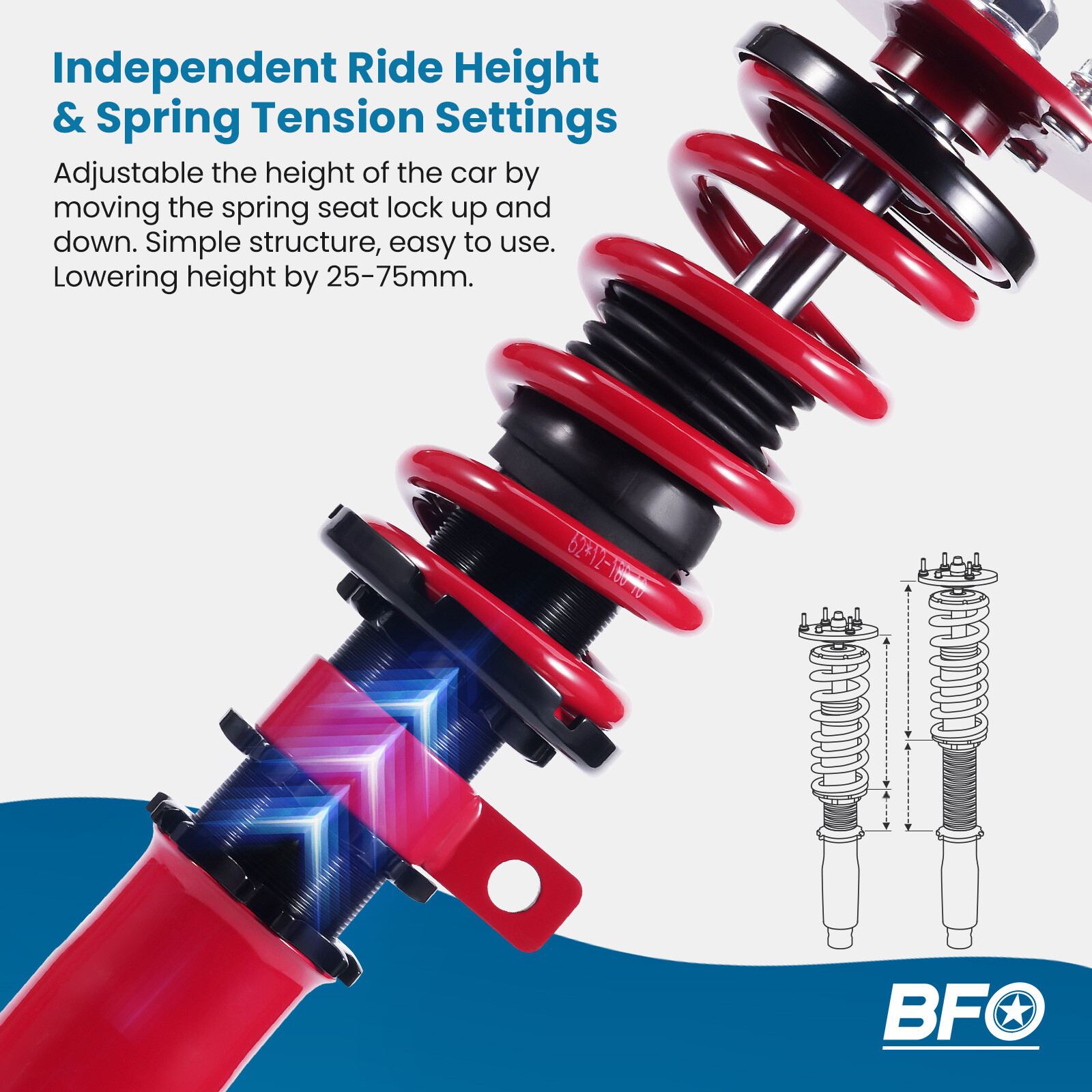 BFO Coilovers Kit for BMW Z4 (E85) 2003-2009 Adj. Height Shock Absorbers Strut