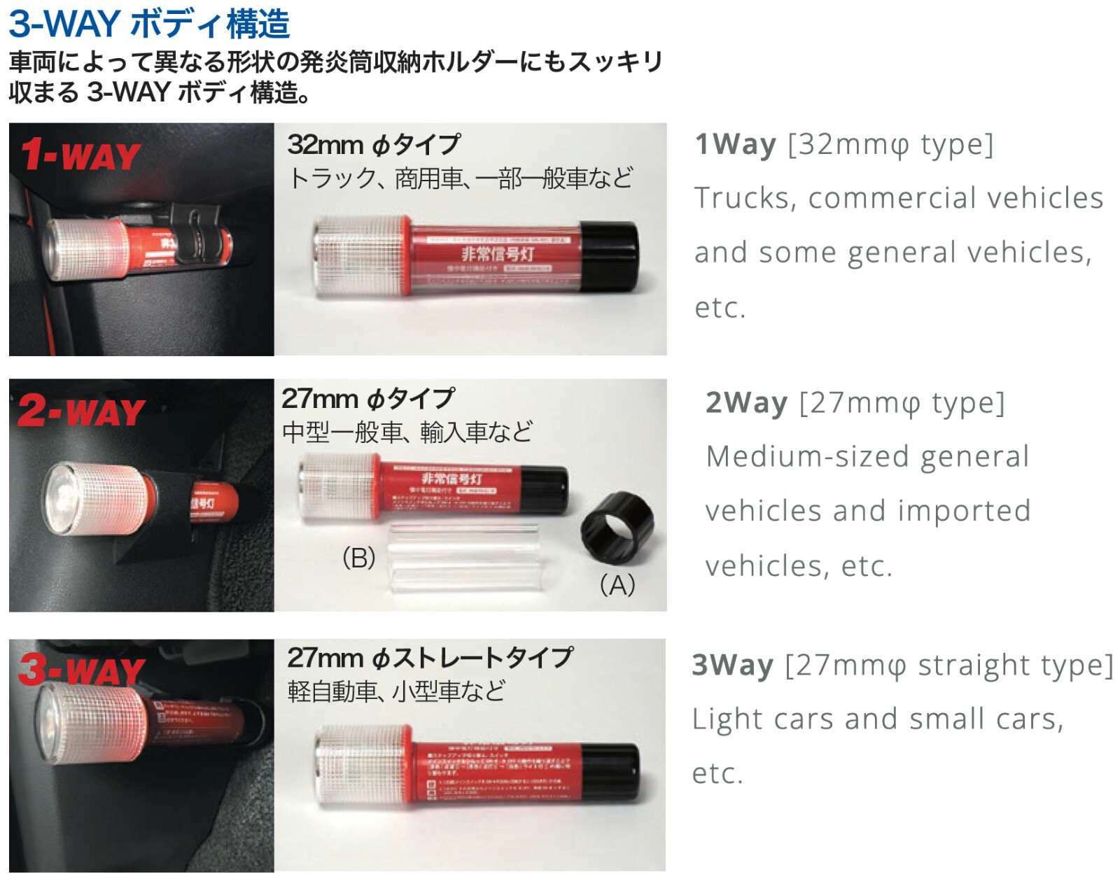 JDM LED Emergency Road Flare Light Flashing Honda Civic, Supra, Skyline, Acty