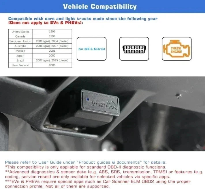 Veepeak OBDCheck BLE+ Bluetooth 4.0 OBD2 Scanner for iOS & Android, Car Code for