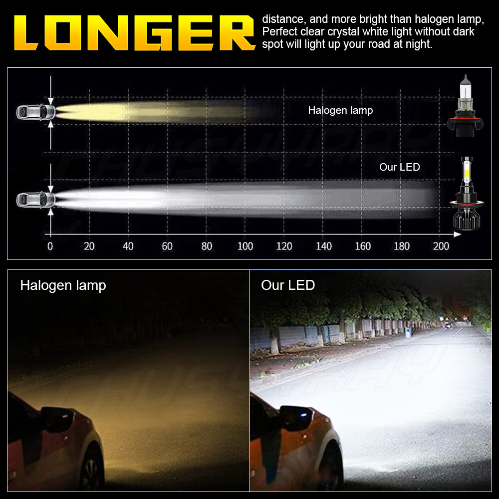 2X H13 9008 Super Bright LED Headlight Bulbs Kit 660000LM 6000K White Hi-Lo Beam