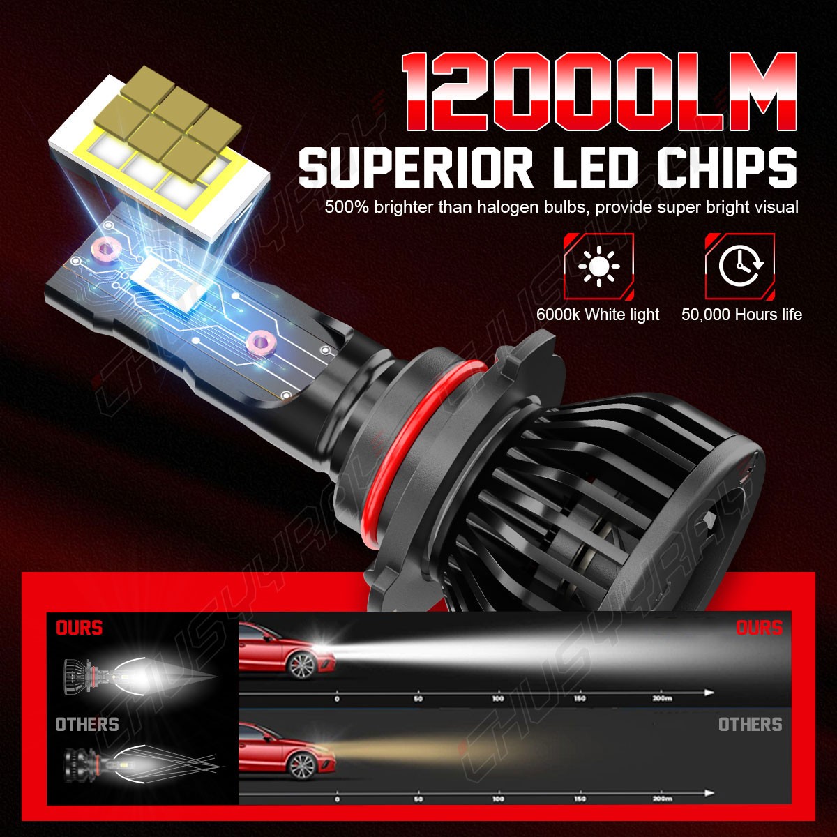 For Ram 1500 2011-2018 LED Headlights Kit Hi-Lo Beam + Fog Light Bulbs 12000LM