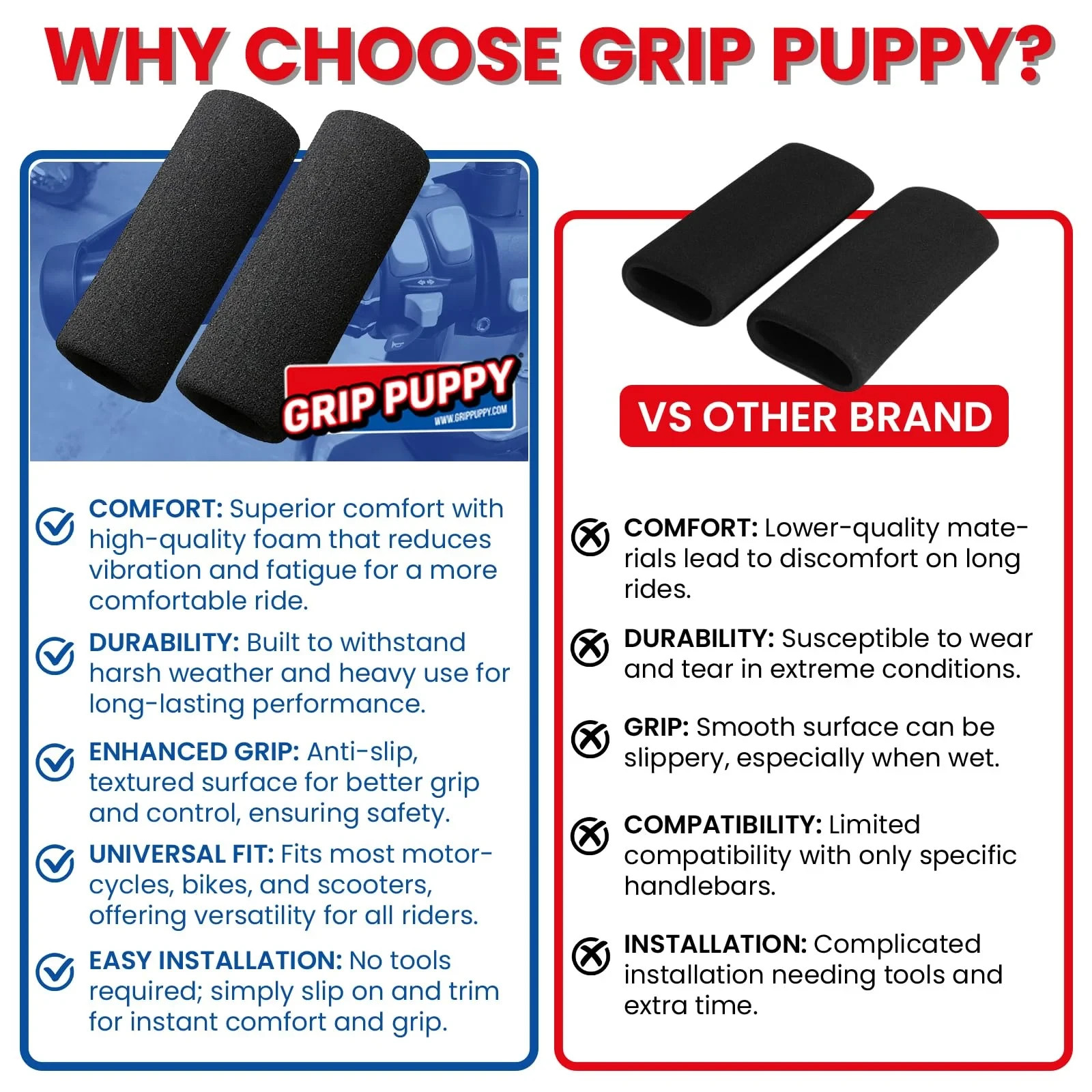 Grip Puppy Comfort Grips, Universal Fit Over Standard Grip | 5 Year Warranty