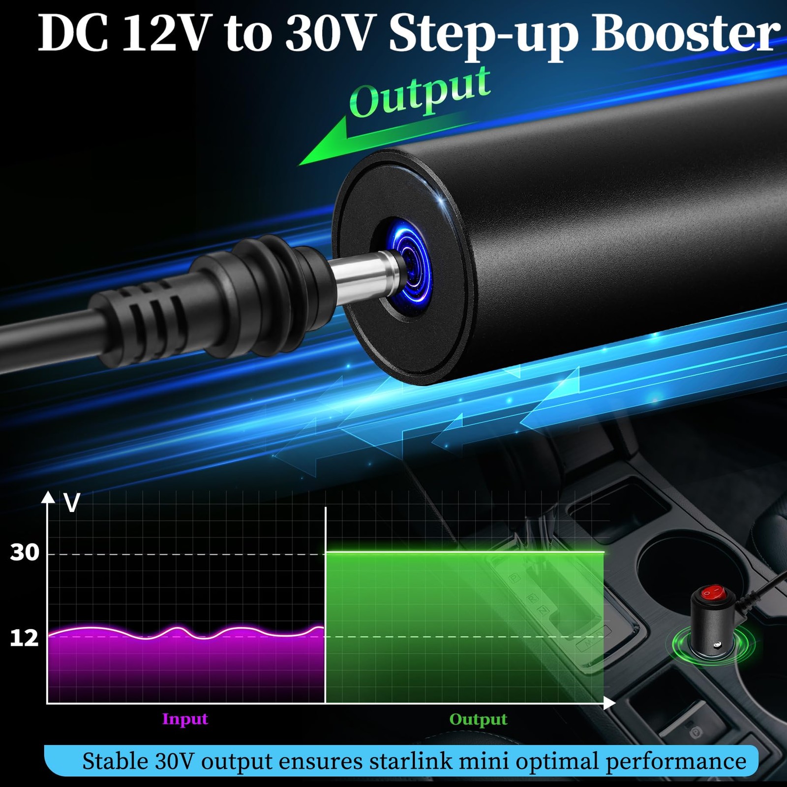 RVSPARK for Starlink Mini Car Adapter, DC 12V to 30V Cigarette Lighter Plug