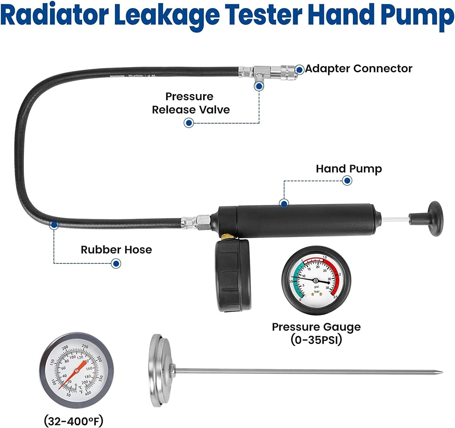 Radiator Coolant Pressure Tester Kit Vacuum Refill Leak Diagnostic Tool 28pc