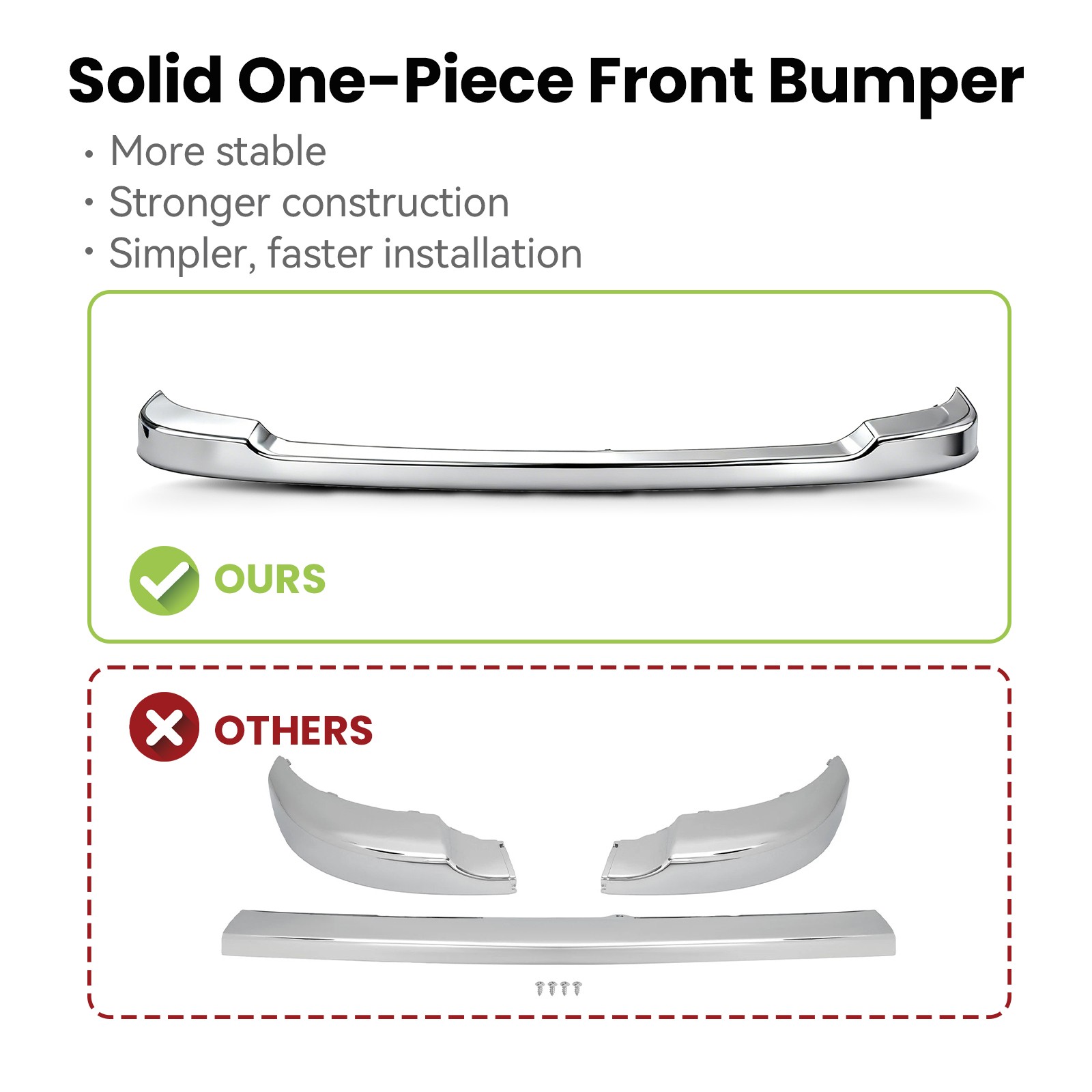 Chrome Front Upper Bumper Cover For 2011-2014 Chevy Silverado 2500HD 3500HD