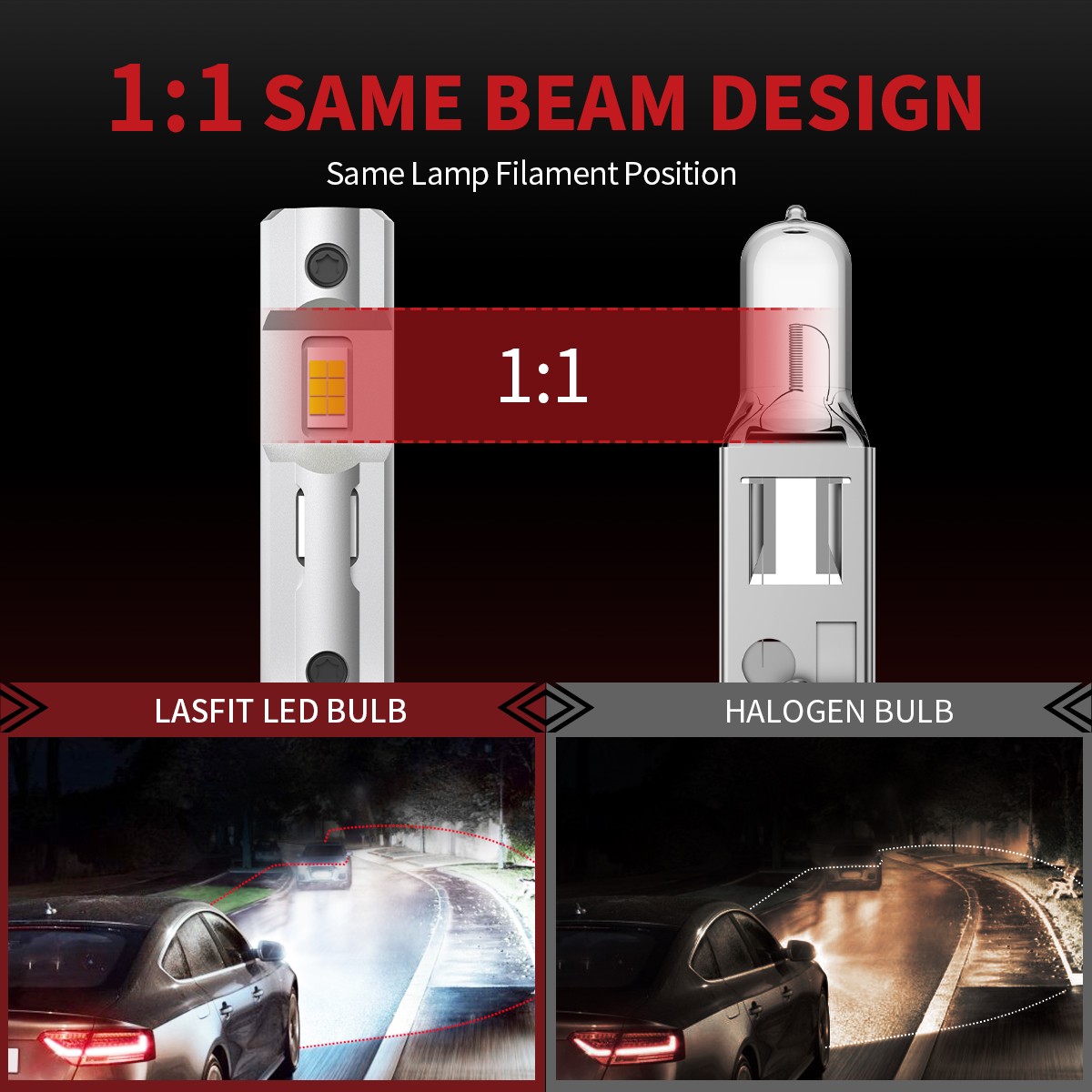LASFIT 2x H1 LED Headlight Bulb Kit High or Low Beam or Fog Light Lamp 6000K 60W