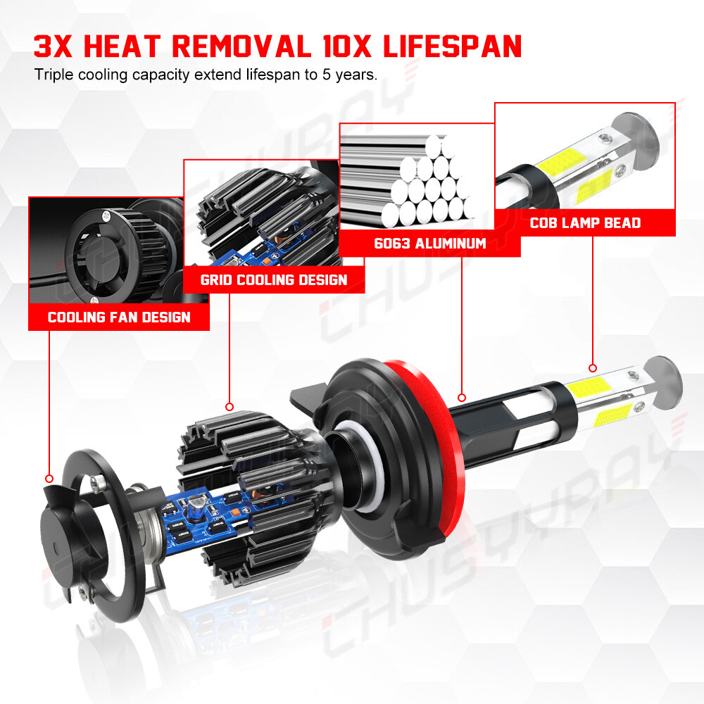 2X H13 9008 LED Headlight Super Bright Bulbs Kit 420000LM White Hi-Lo Beam 6000K