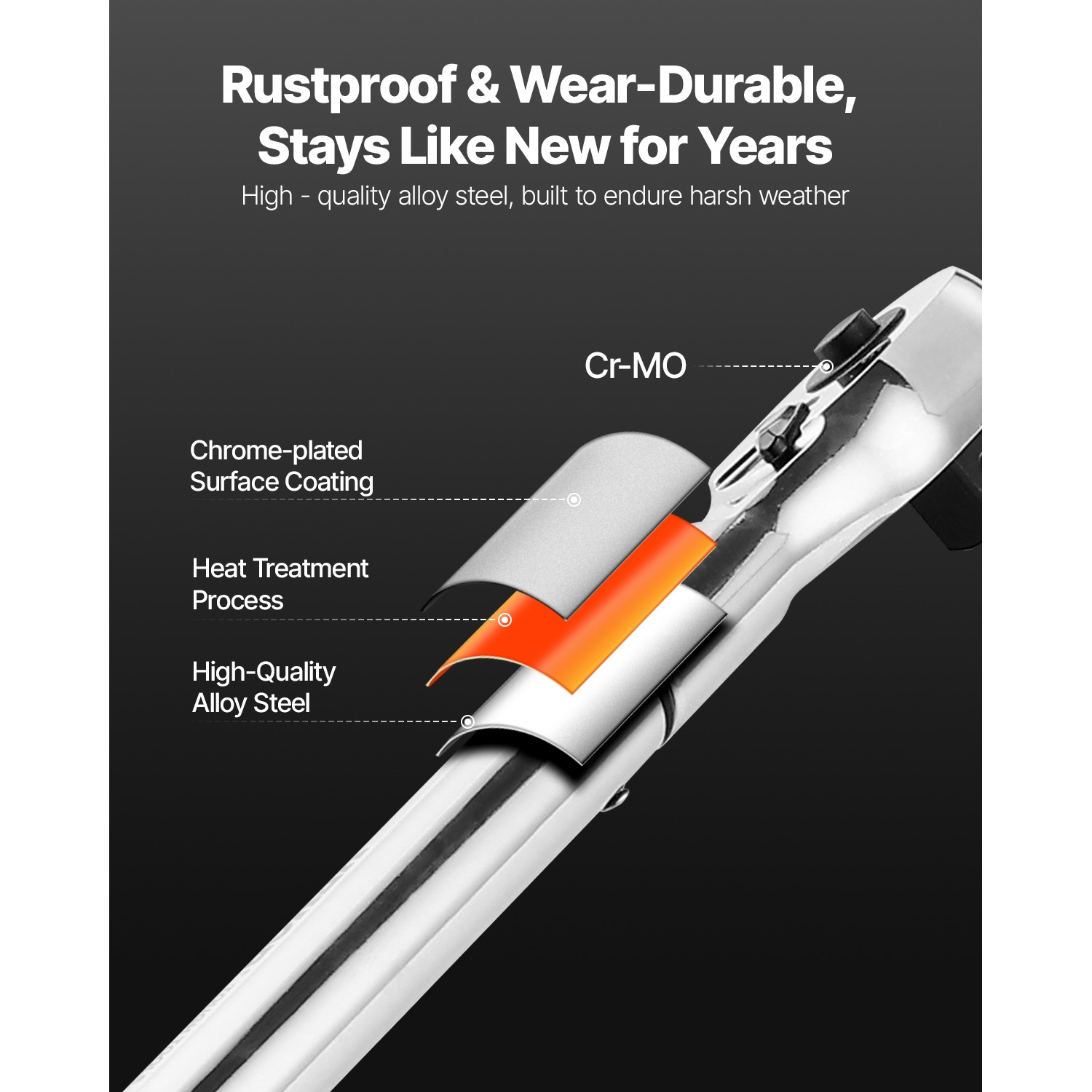 Click Torque Wrench 3/4 Inch Drive 100-600 lbf-ft/136-814N.m Dual-direction