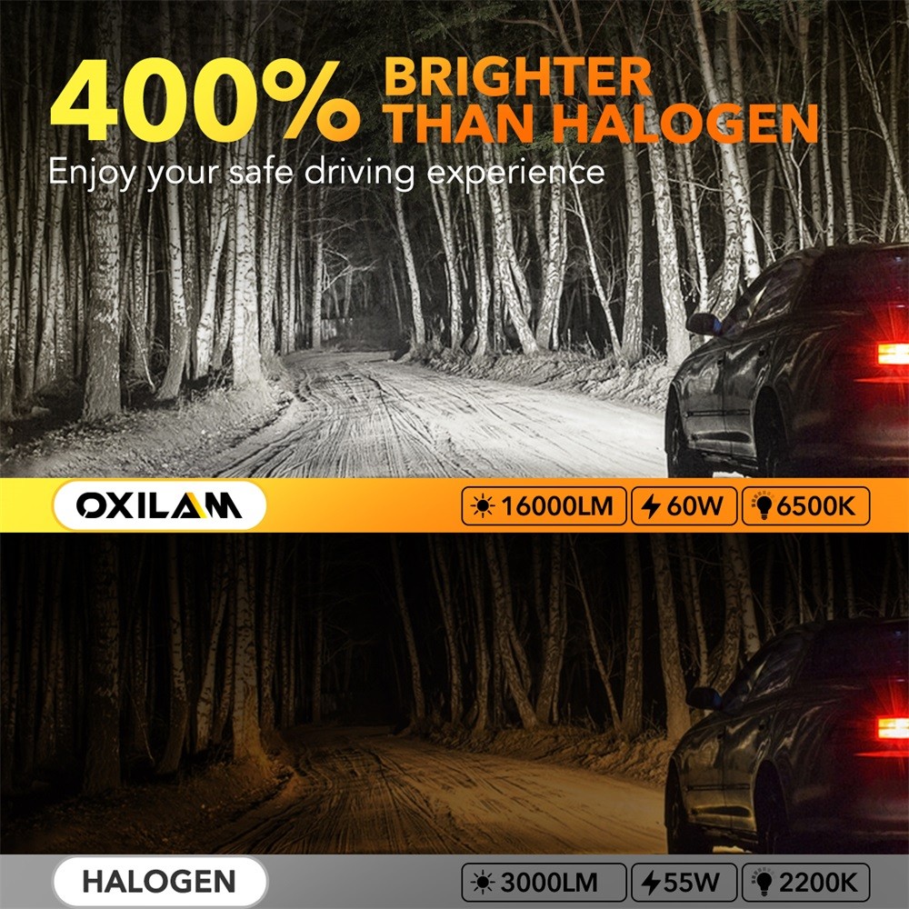 oxilam H8 H9 H11 LED Headlight Kit Combo Bulbs 6500K Bright White High Low Beam