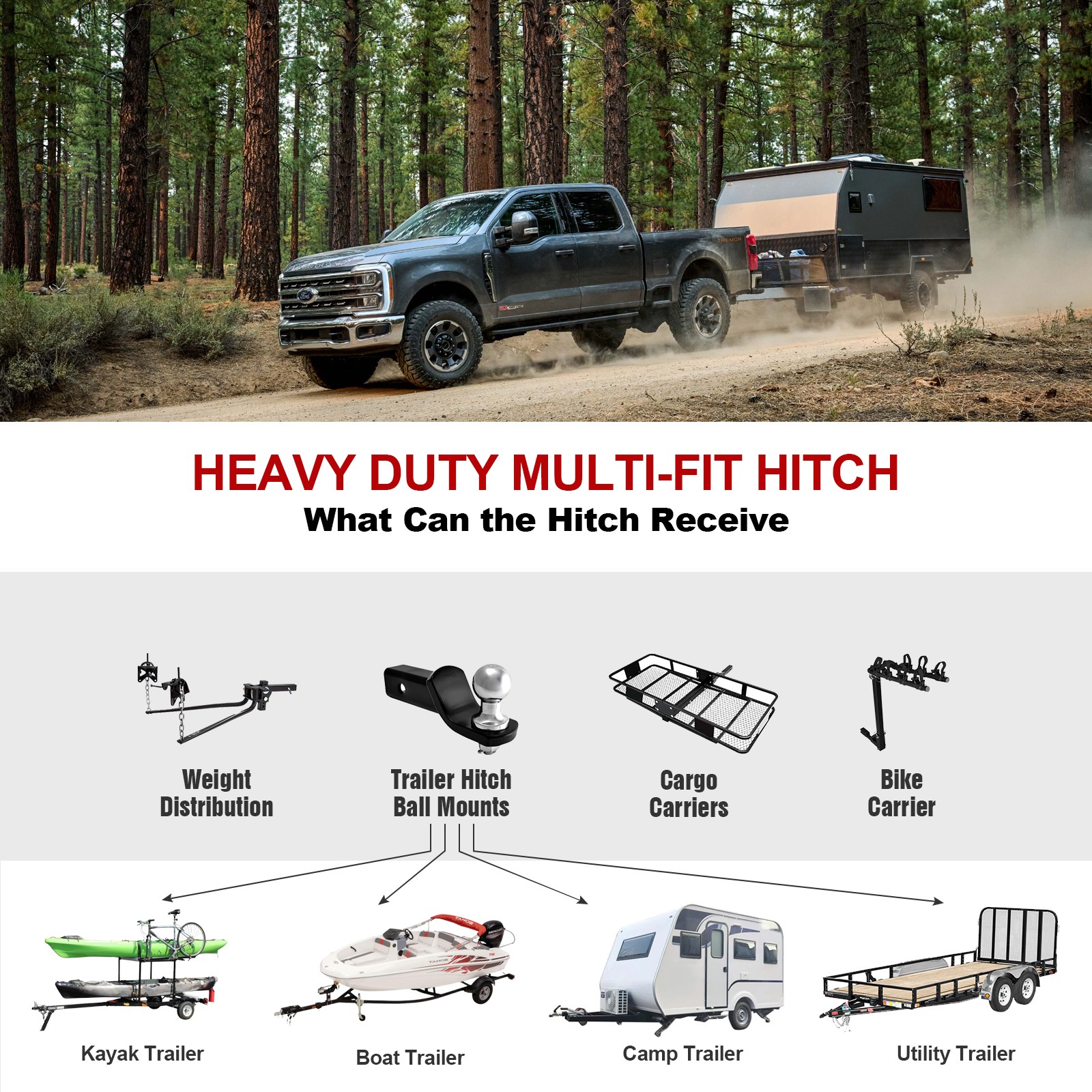 2 Inch Trailer Hitch Receiver For Durango 2011-2025 Grand Cherokee 2012-2022