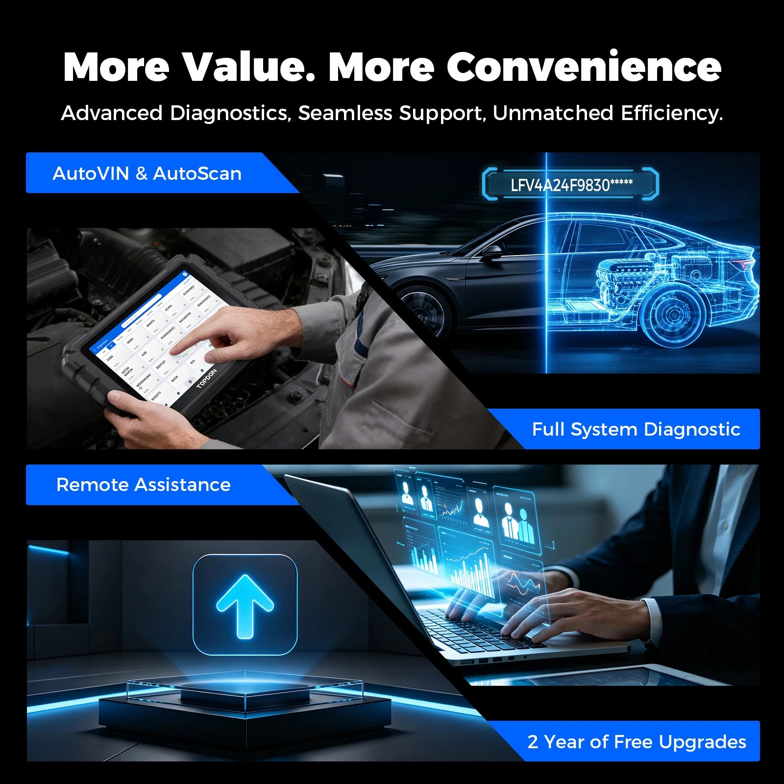 TOPDON ONE Plus 2-Year Official Update 50+ Resets ADAS BMS EV Calibration Tool