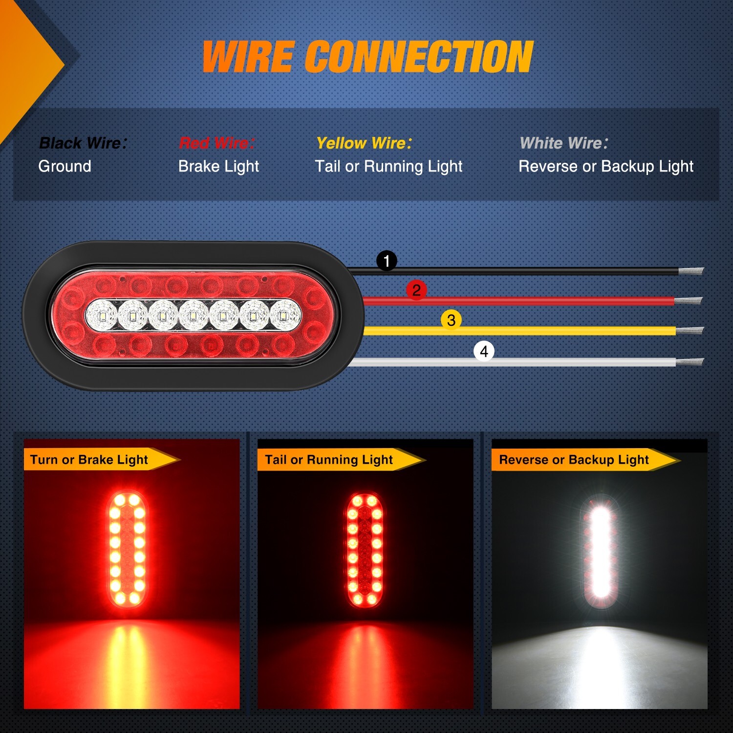 Nilight 2PCS 6Inch Oval LED Trailer Tail Lights Red White 23LEDs IP67 Waterproof