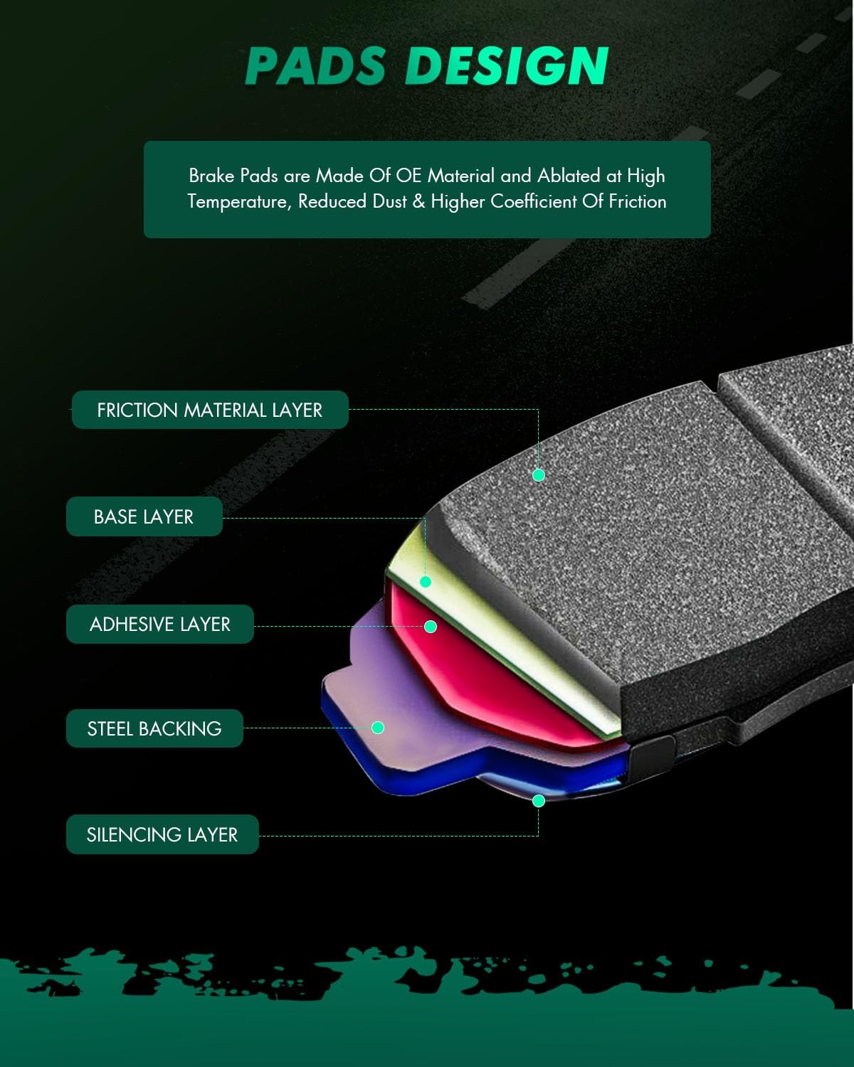 SCITOO D465 Front Ceramic Brake Pads As Pictures Shown, Shown
