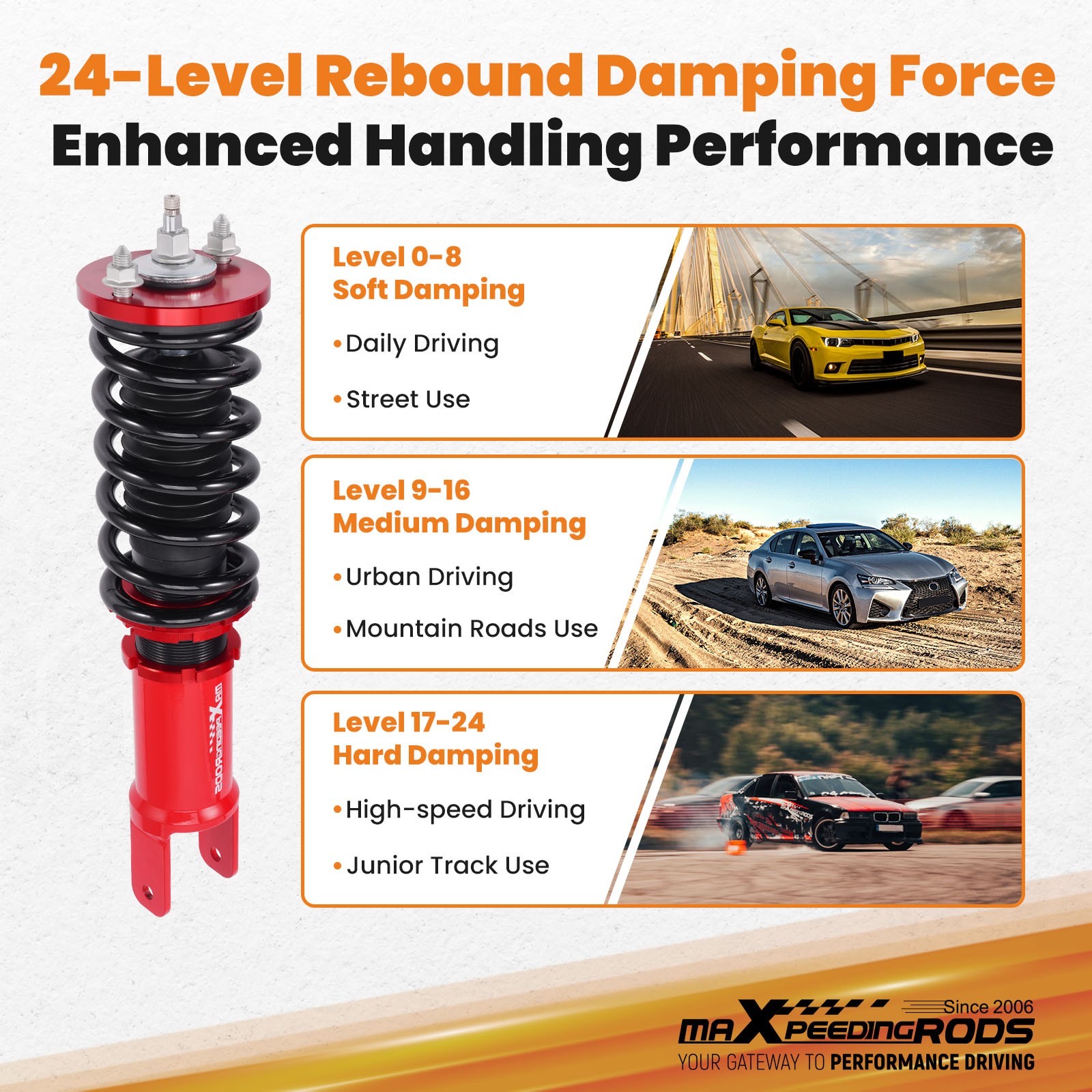 Maxpeedingrods 24 Way Damper Coilovers Kit For Honda Civic 88-91 & Integra 90-93
