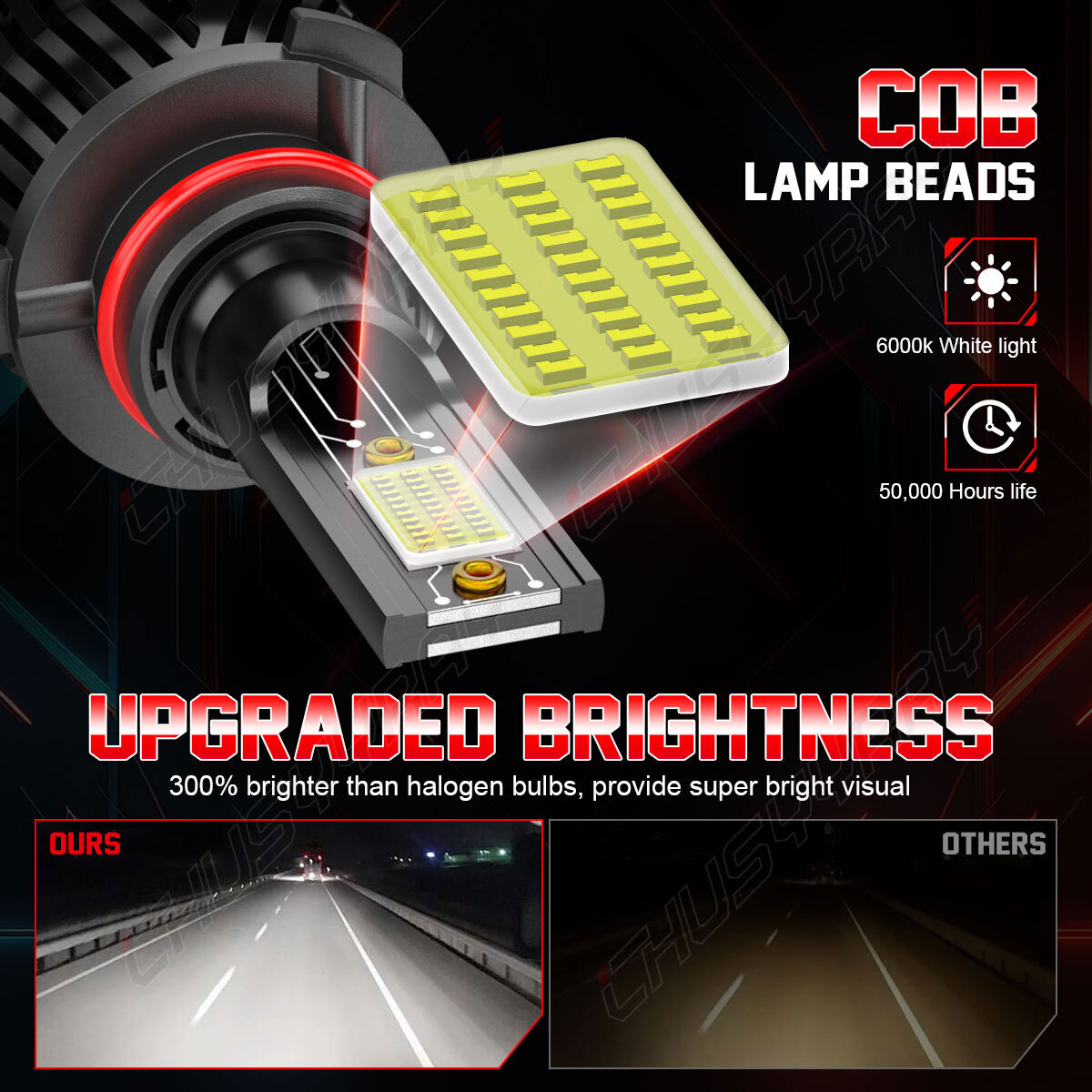For Ram 1500 2011-2018 LED Headlight KIT Hi Lo Beam + Fog Light Bulbs 360000LM