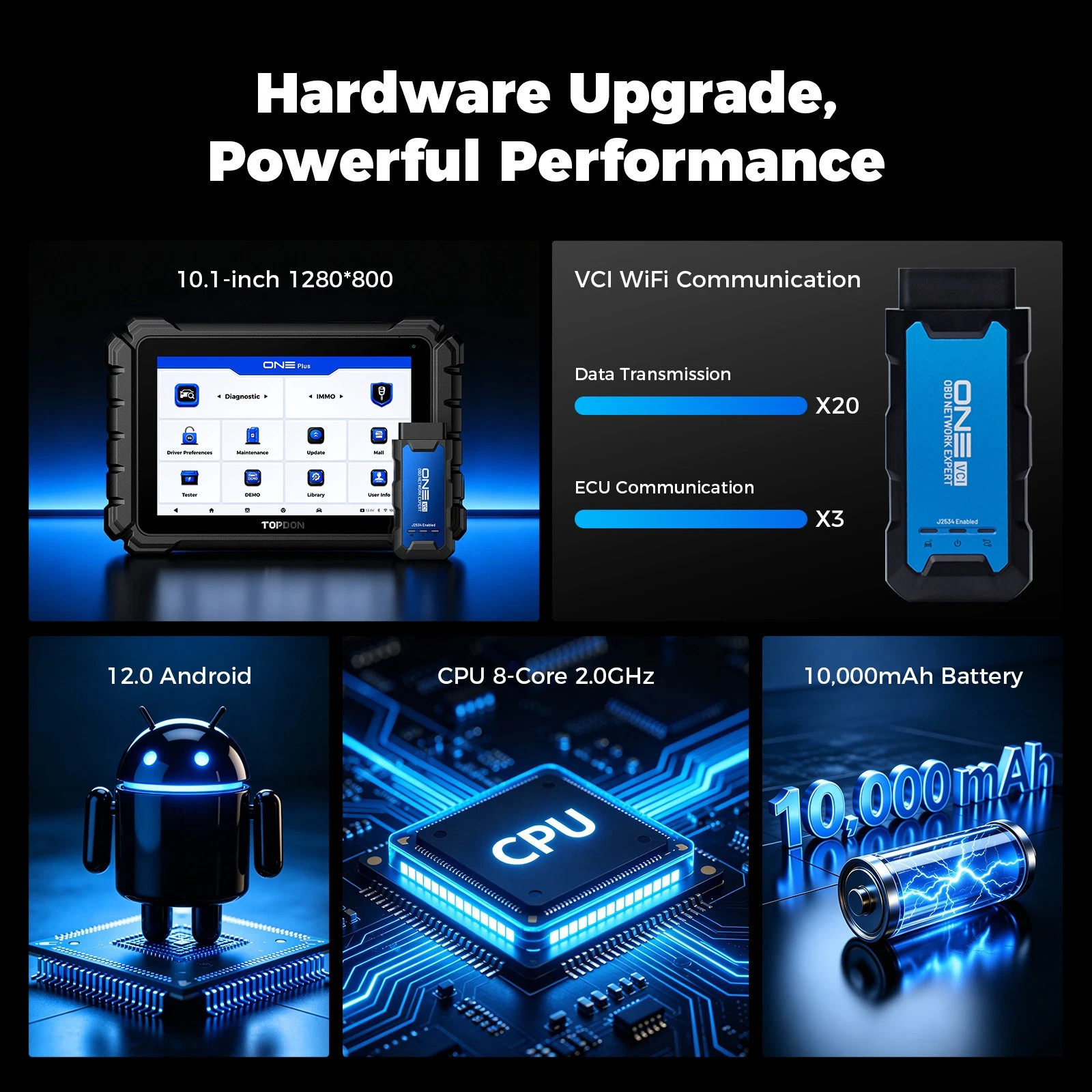 TOPDON ONE Plus 2-Year Official Update 50+ Resets ADAS BMS EV Calibration Tool
