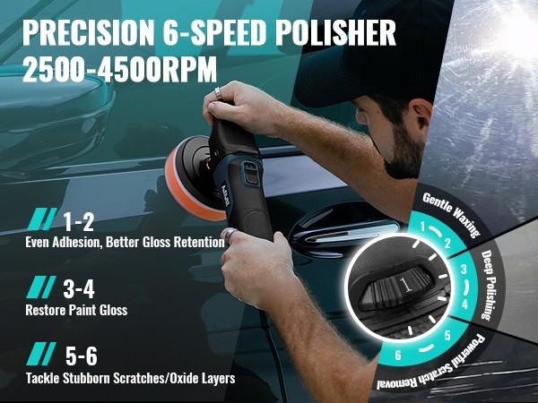 AUTIWOZ W04 Car Buffer Polisher Rotary 4-Inch/5-Inch Polishing Machine 6 Speeds