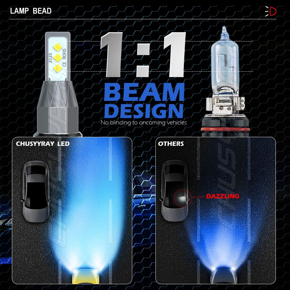 For Ram 1500 2011-2018 LED Headlight KIT Hi Lo Beam + Fog Light Bulbs 360000LM