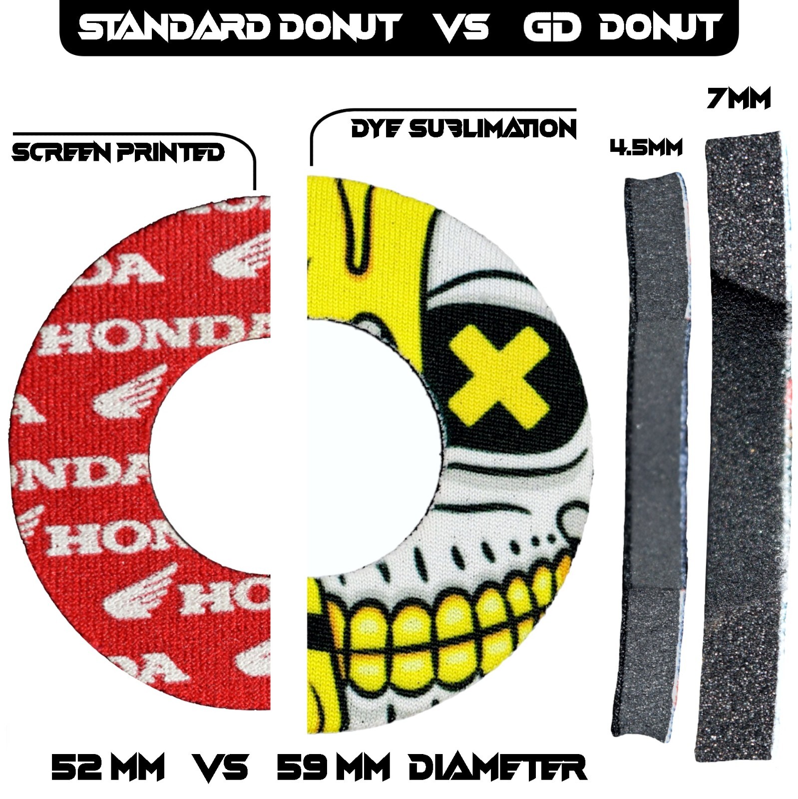 OFFICIAL GripDonuts.com Premium MX Grip Donuts for Dirt Bike Motorcycle BMX