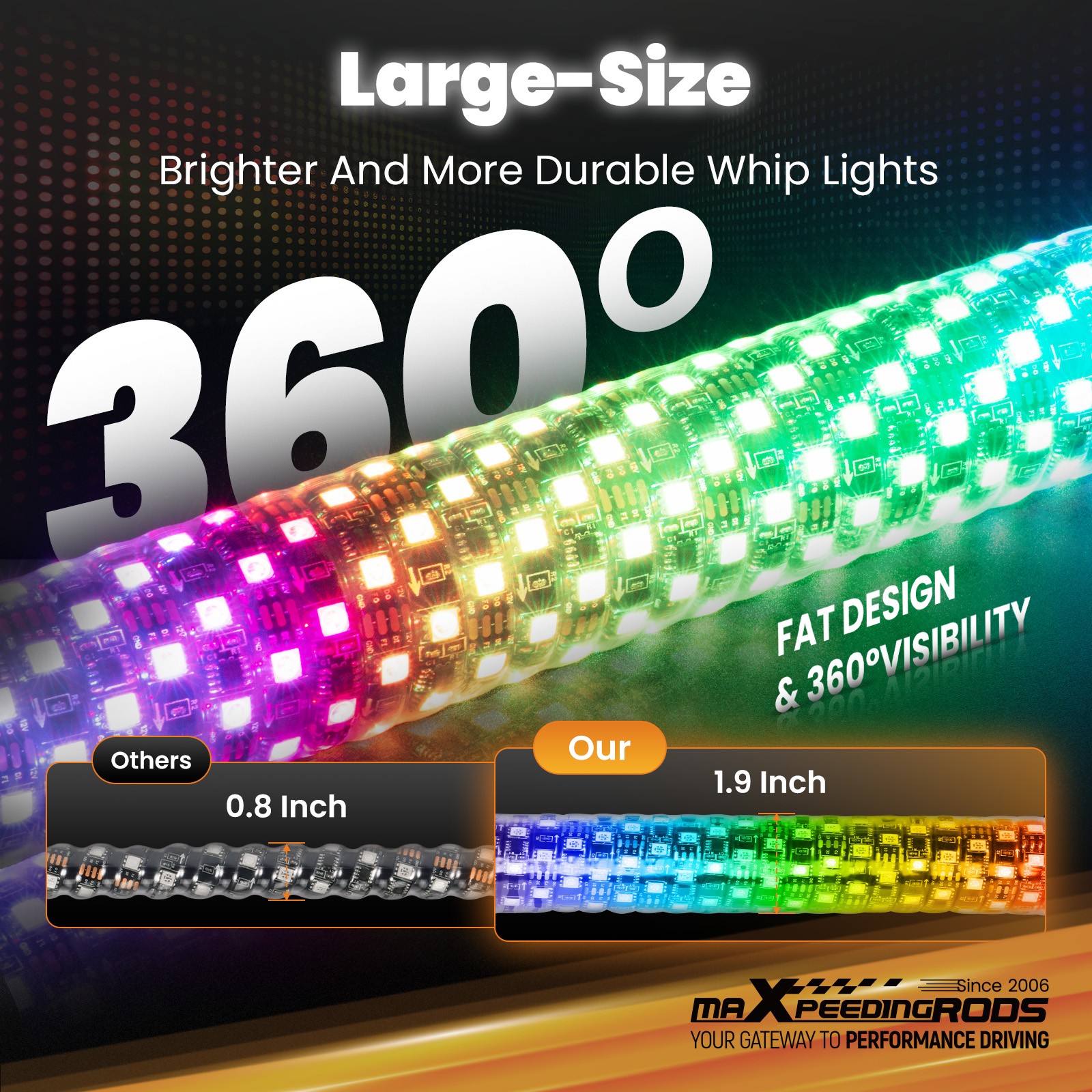 2PCS 2FT Spiral LED Fat Whip Light Antenna RGB Chasing For Can-am X3 RZR UTV ATV