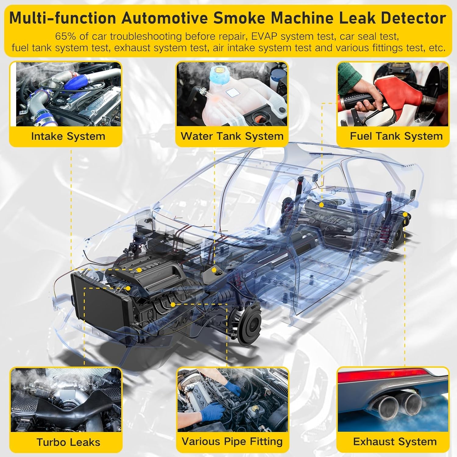 Hewworth Smoke Machine Leak Detector EVAP Fuel Tester for Auto EVAP Fuel System