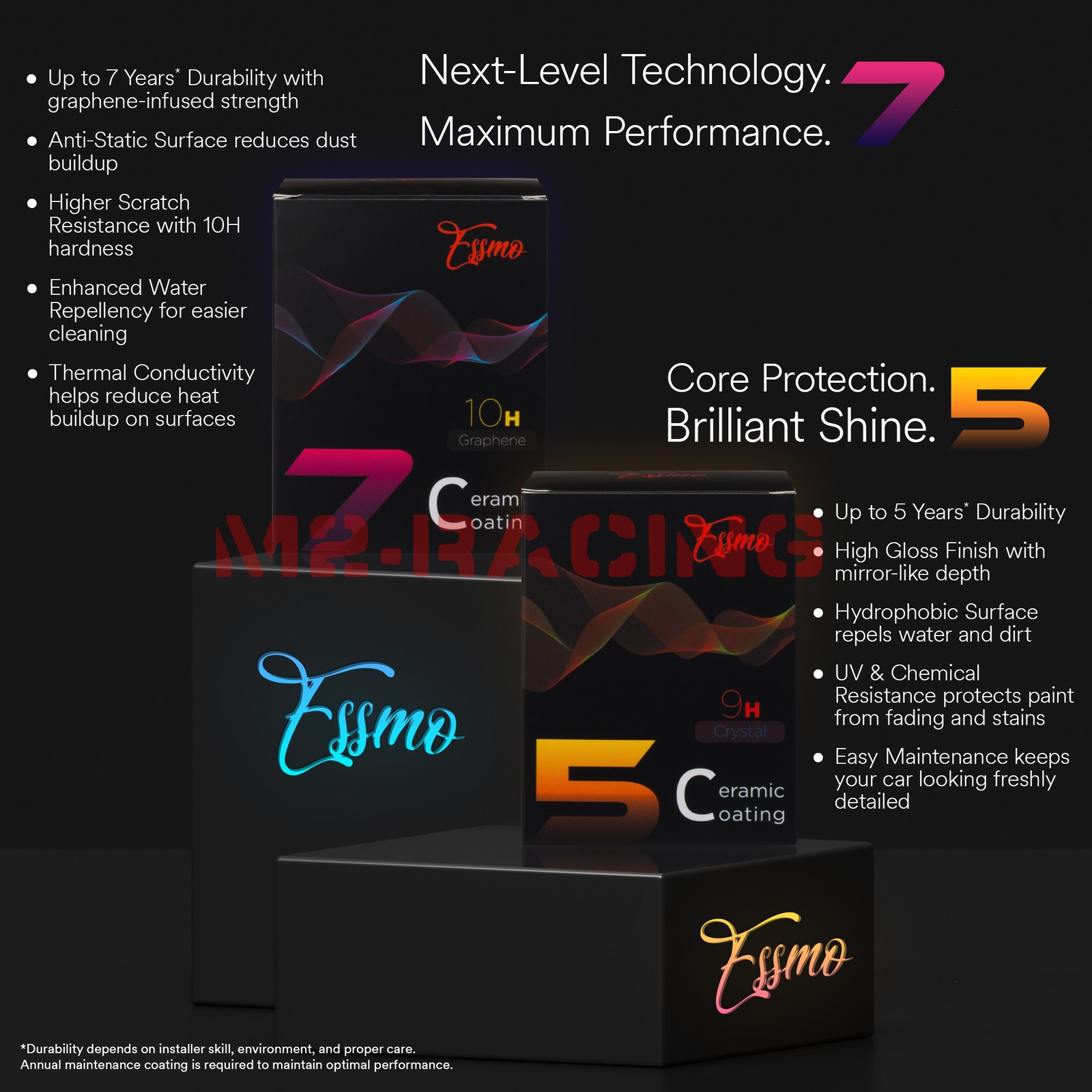 ESSMO 5 Year 9H Crystal Ceramic Coating Car Auto Paint Protection Kit Detailing