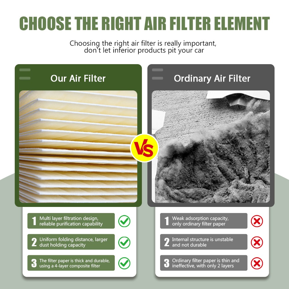 1pcs Engine Air Filter For Chevrolet Trailblazer GMC Envoy 2002 – 2009