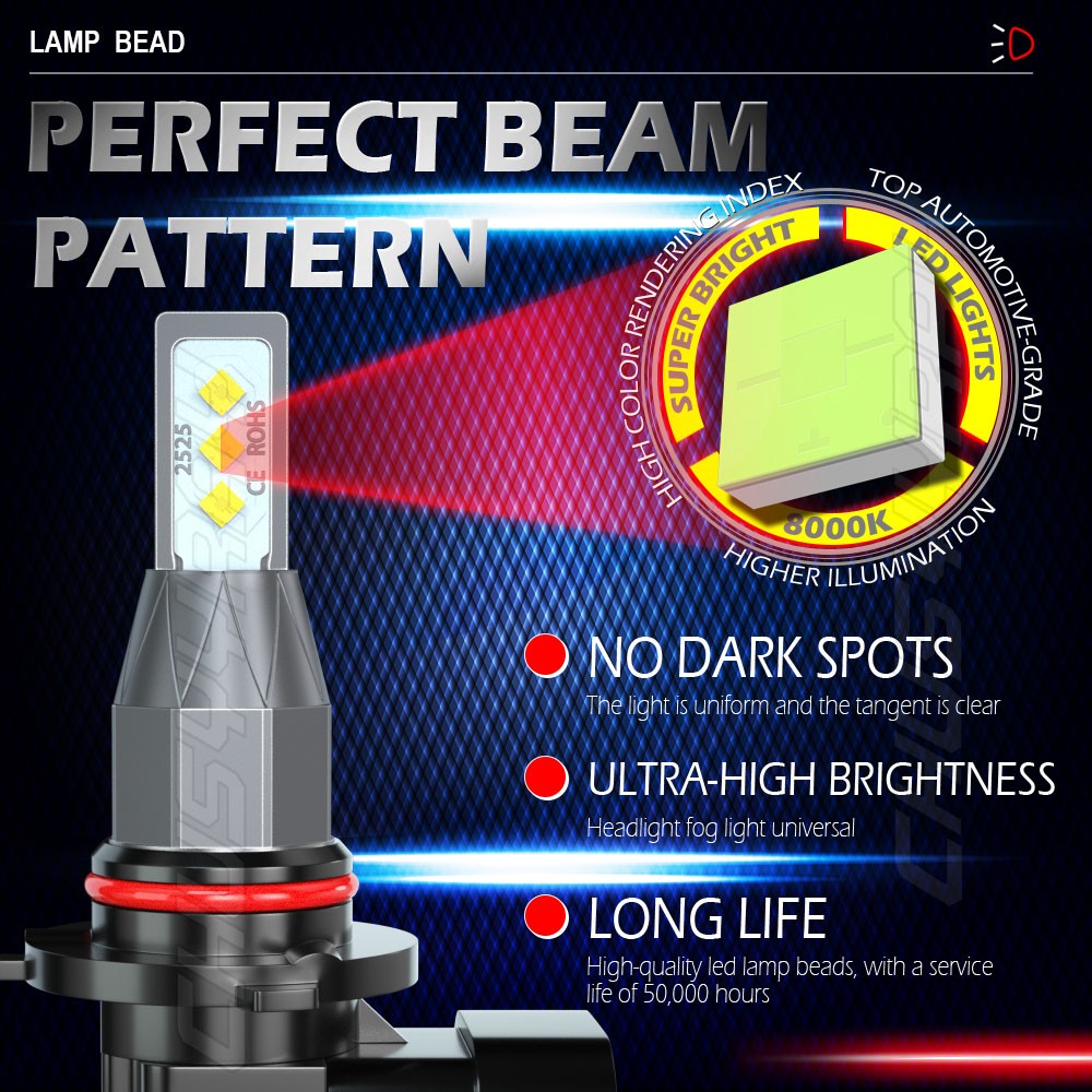For Ram 1500 2011-2018 LED Headlight KIT Hi Lo Beam + Fog Light Bulbs 360000LM