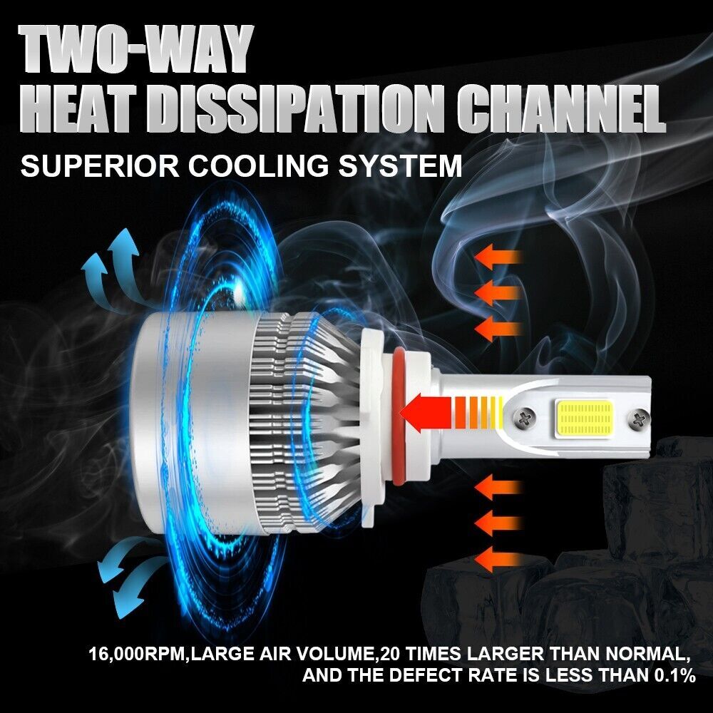 C6 9005 LED Headlight Bulb Conversion Kit High Beam White Super Bright 6000K