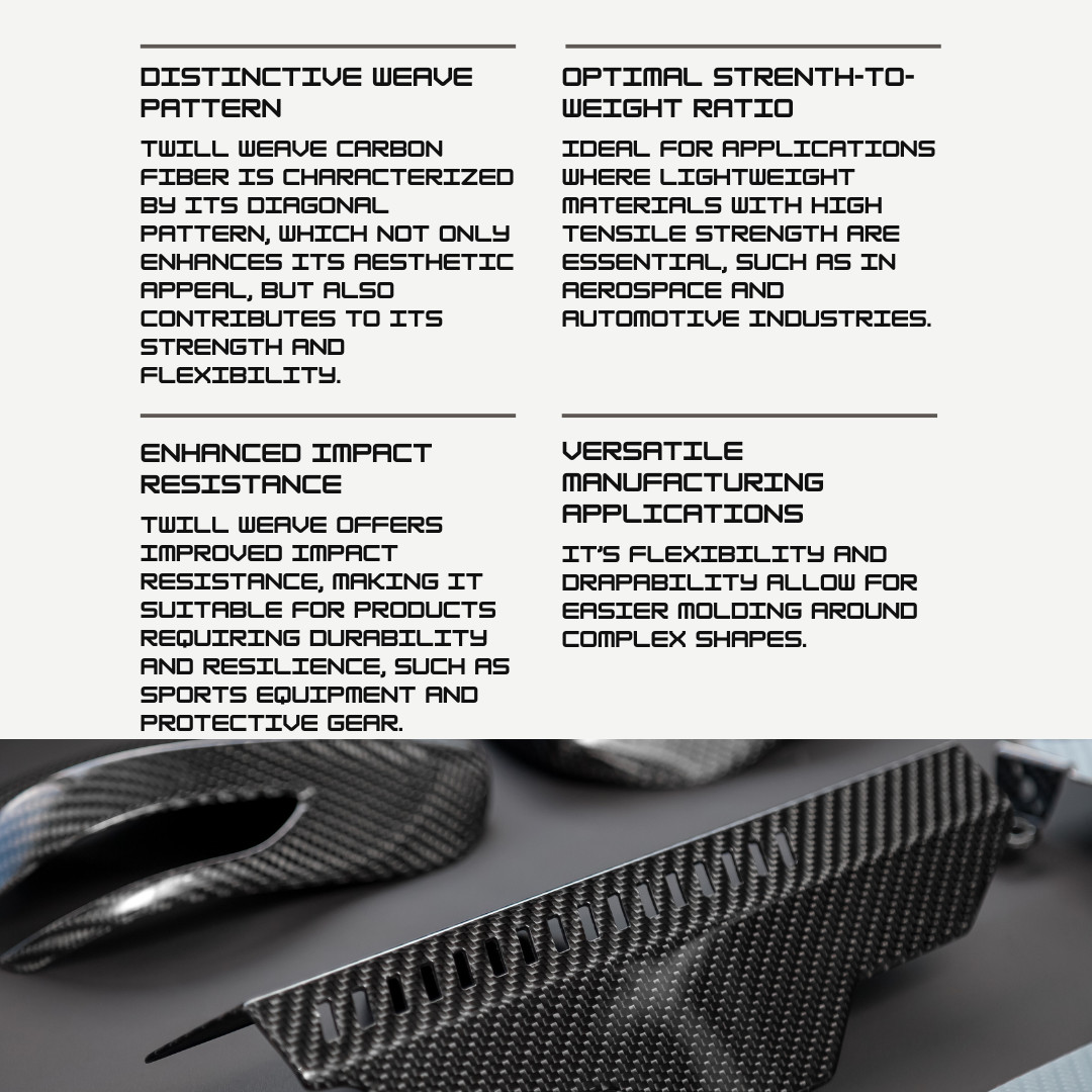 12″ x 10 FT Twill Weave Carbon Fiber Fabric Cloth Resin Kit