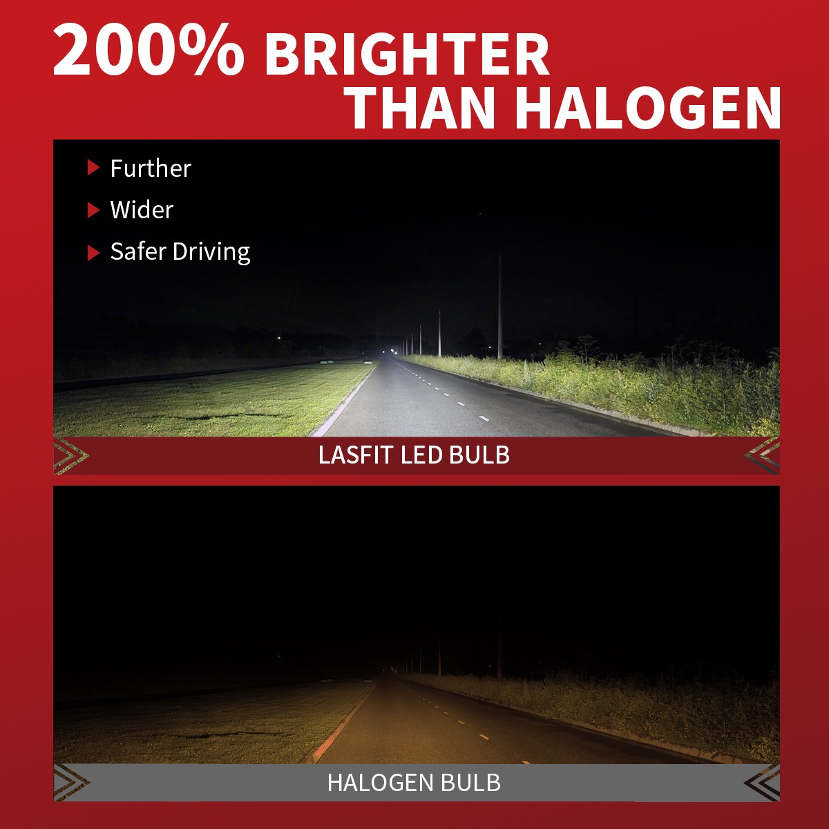 LASFIT 2x H1 LED Headlight Bulb Kit High or Low Beam or Fog Light Lamp 6000K 60W
