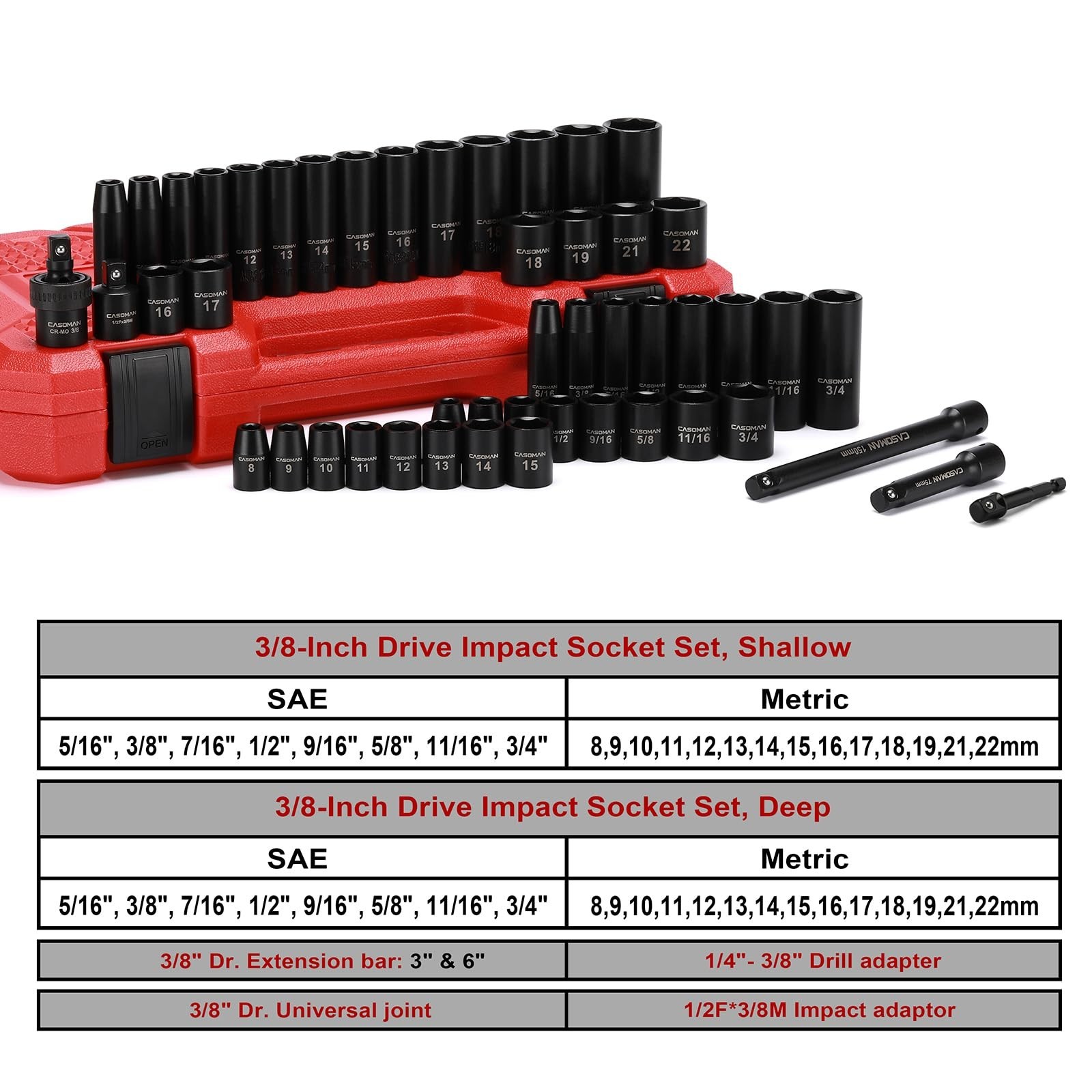 49-Piece 3/8″ Drive Impact Socket Set, SAE & Metric, 6 Point Cr-V Steel, Durable