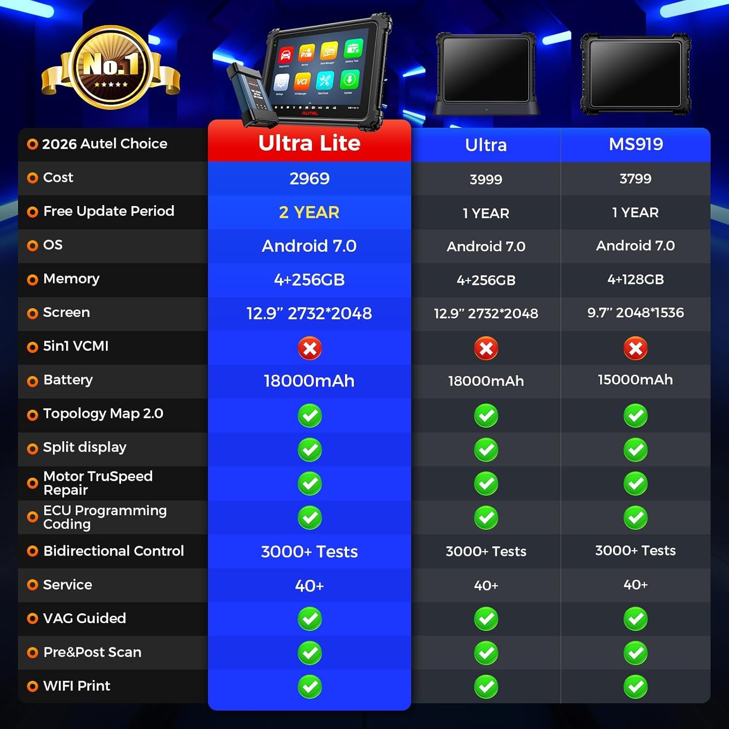 🔥🔥🔥【2-Year Update】Autel MaxiSys ULTRA Lite Diagnostic Scanner VCI Programming