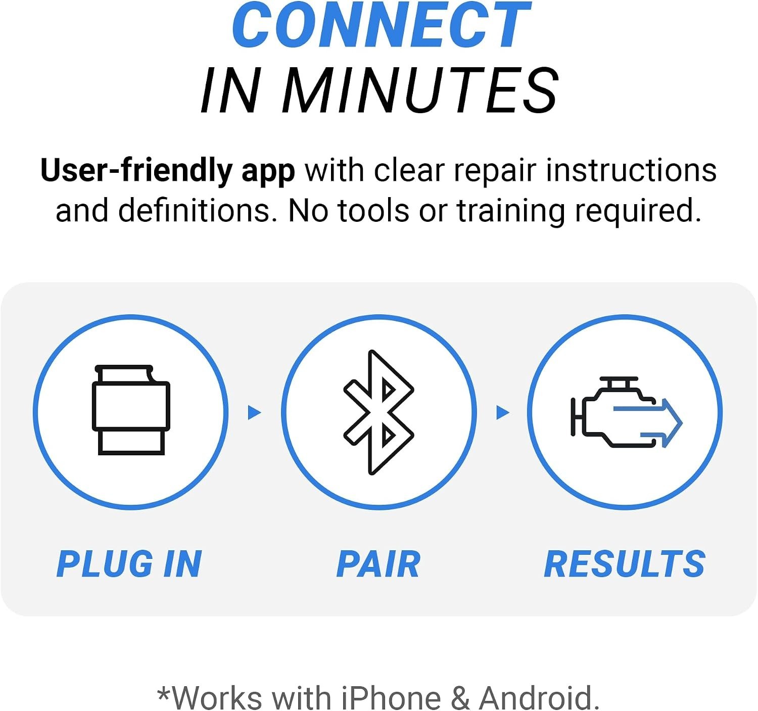 Pro OBD2 Scanner, Bluetooth Code Reader, ABS/SRS/TPMS, No Subscription