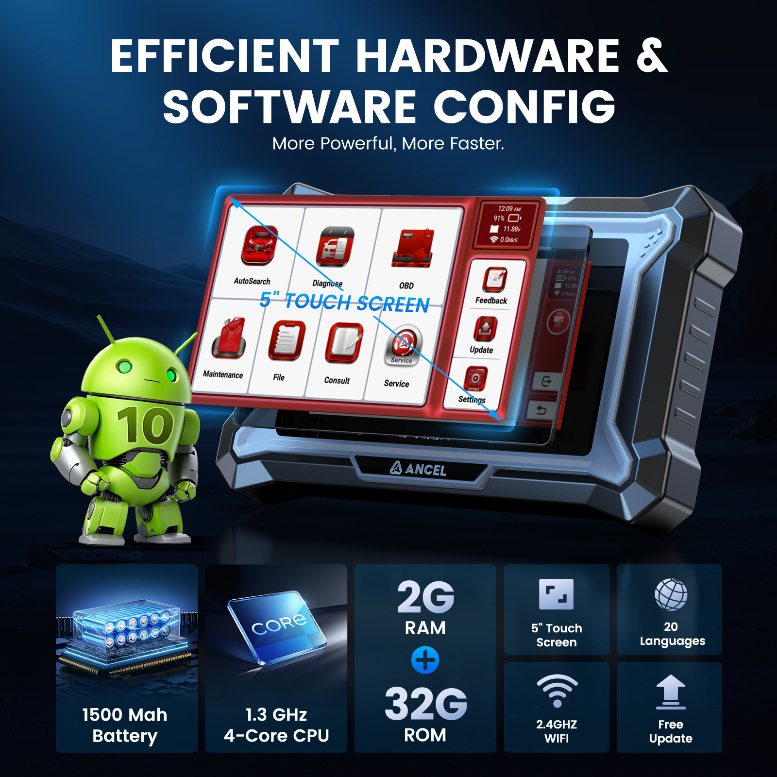 Auto OBD2 Scanner Bluetooth Diagnostic Tool All System ABS SRS TPMS Code Reader