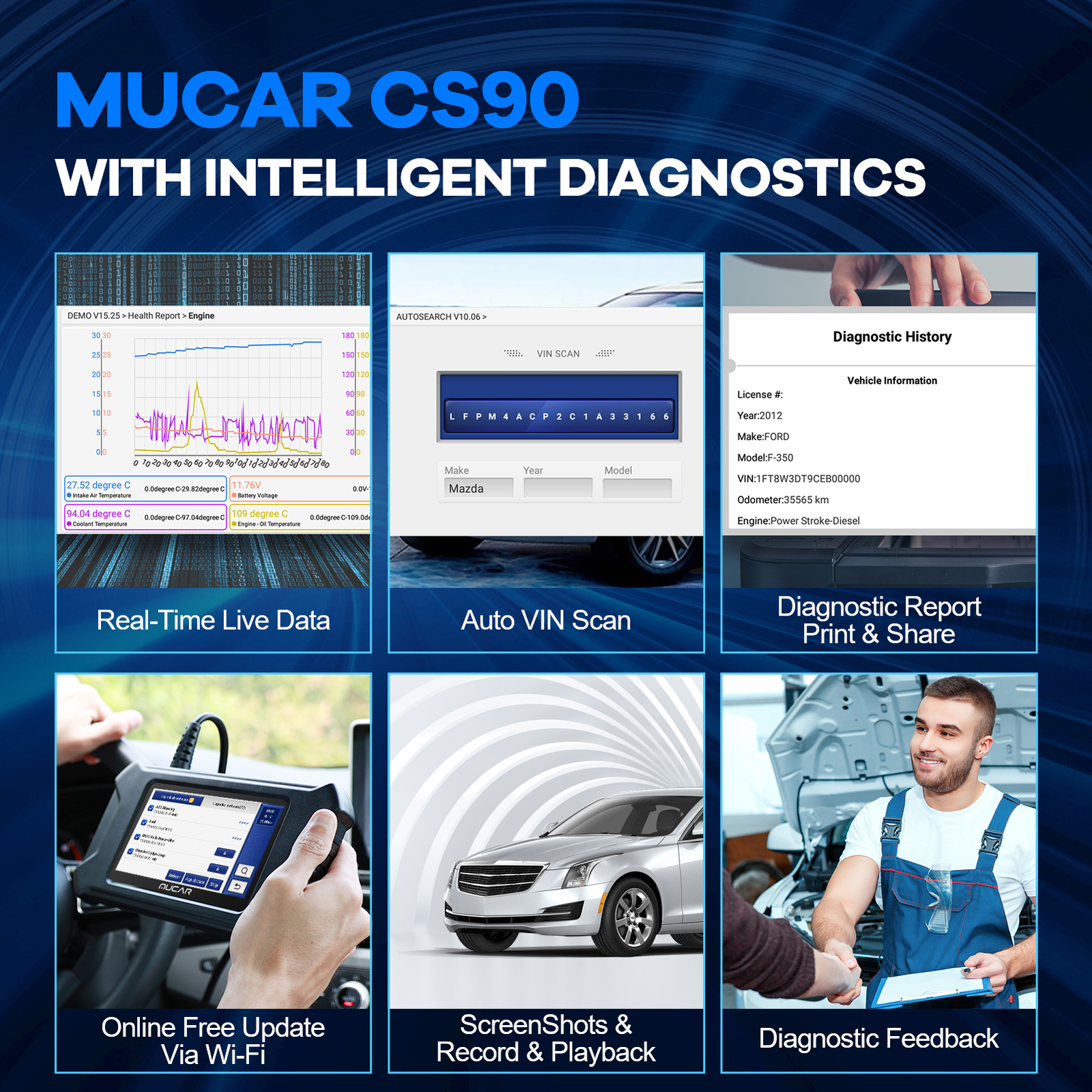 MUCAR CS4 Car OBD2 Scanner Code Reader Check Engine ABS SRS Oil Diagnostic Tool