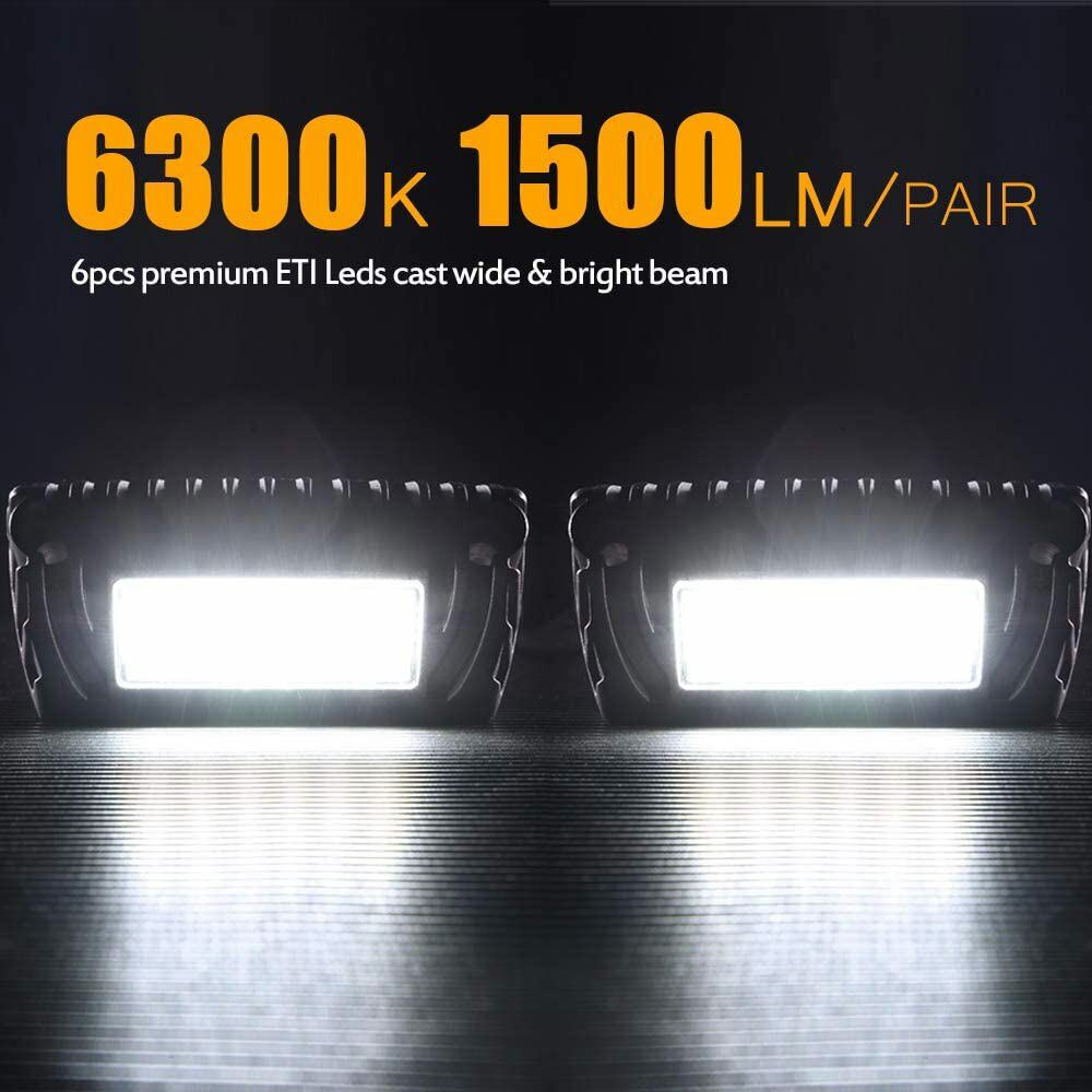 2x 1500LM LED Porch Light Awning Lamp Exterior Utility Light for Trailer Camp RV
