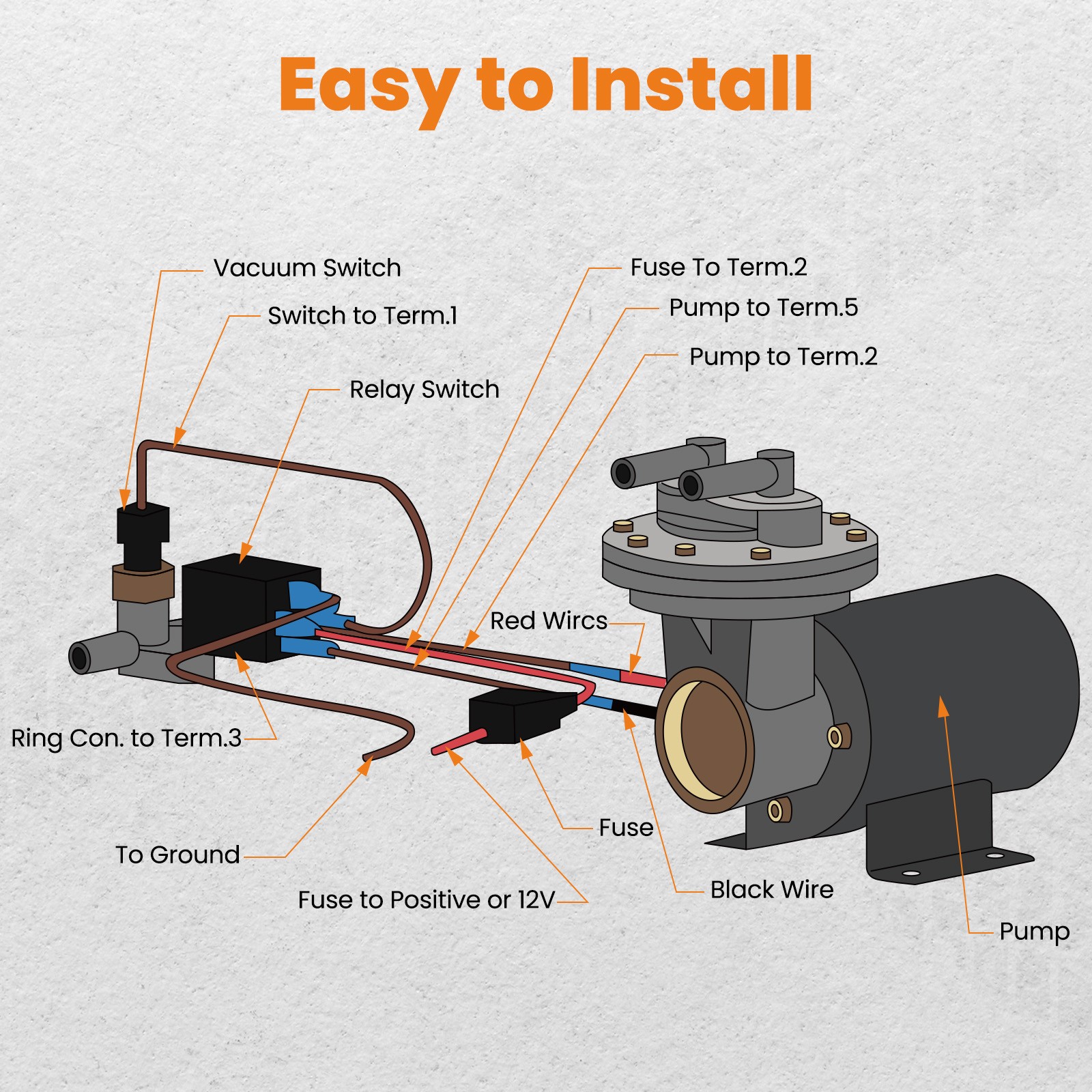 Electric Vacuum Pump Kit for Brake Booster 12 Volt 18″ to 22″ Easy Installation