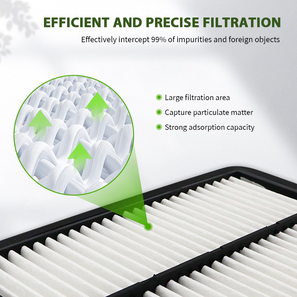 1Pcs Engine Air Filter for Honda Fit 2009-2014 L4 1.5L 17220RB0000