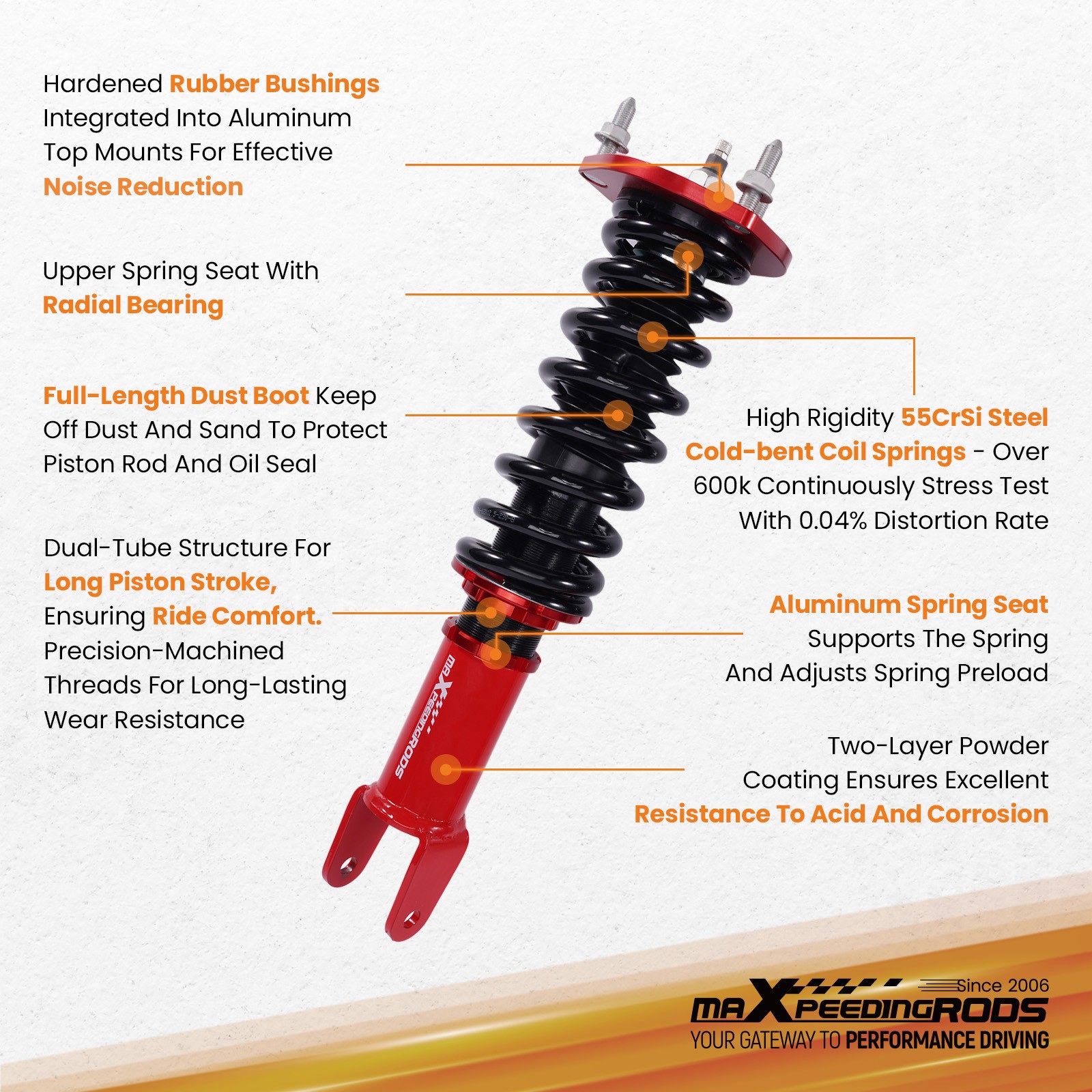 MaXpeedingrods 24 Way Coilover Suspension Kit Fit Mazda Miata MX-5 NC 2006-2015