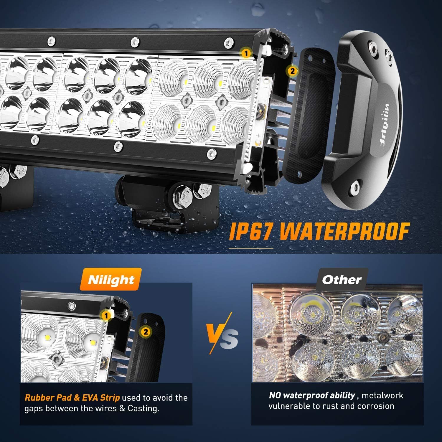 Nilight Led Light Bar 22Inch 480W Triple Row Flood Spot Combo Waterproof