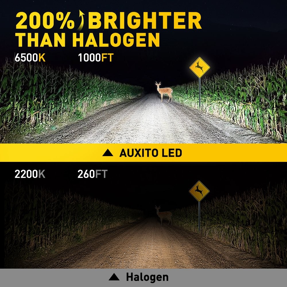 2PC H1 LED Headlight Bulbs Conversion Kit High Low Beam Super Bright 6500K White