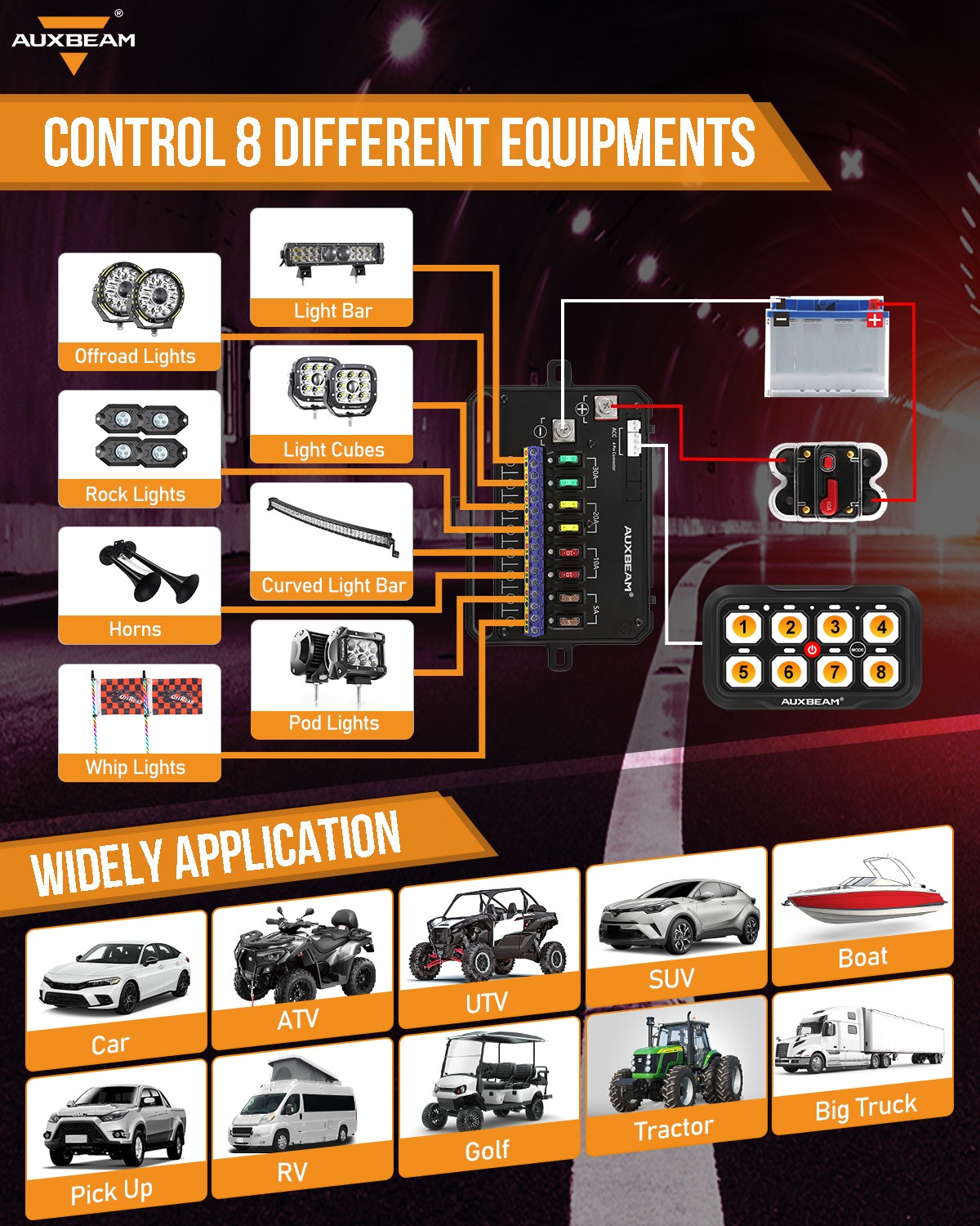 AUXBEAM AR-800 Multifunction 8 RGB Switch Panel Bluetooth & 47In Extension Cable