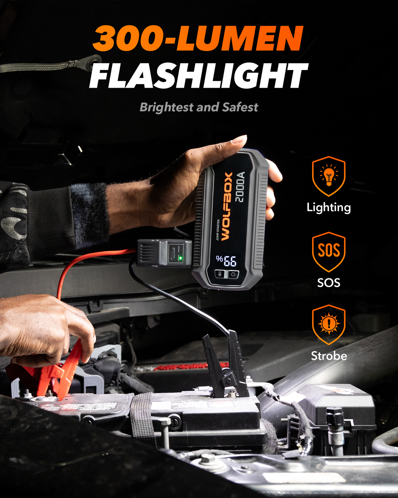 WOLFBOX Portable Car Jump Starter,2000A Battery Charger,SuperSafe Jump Box 2025