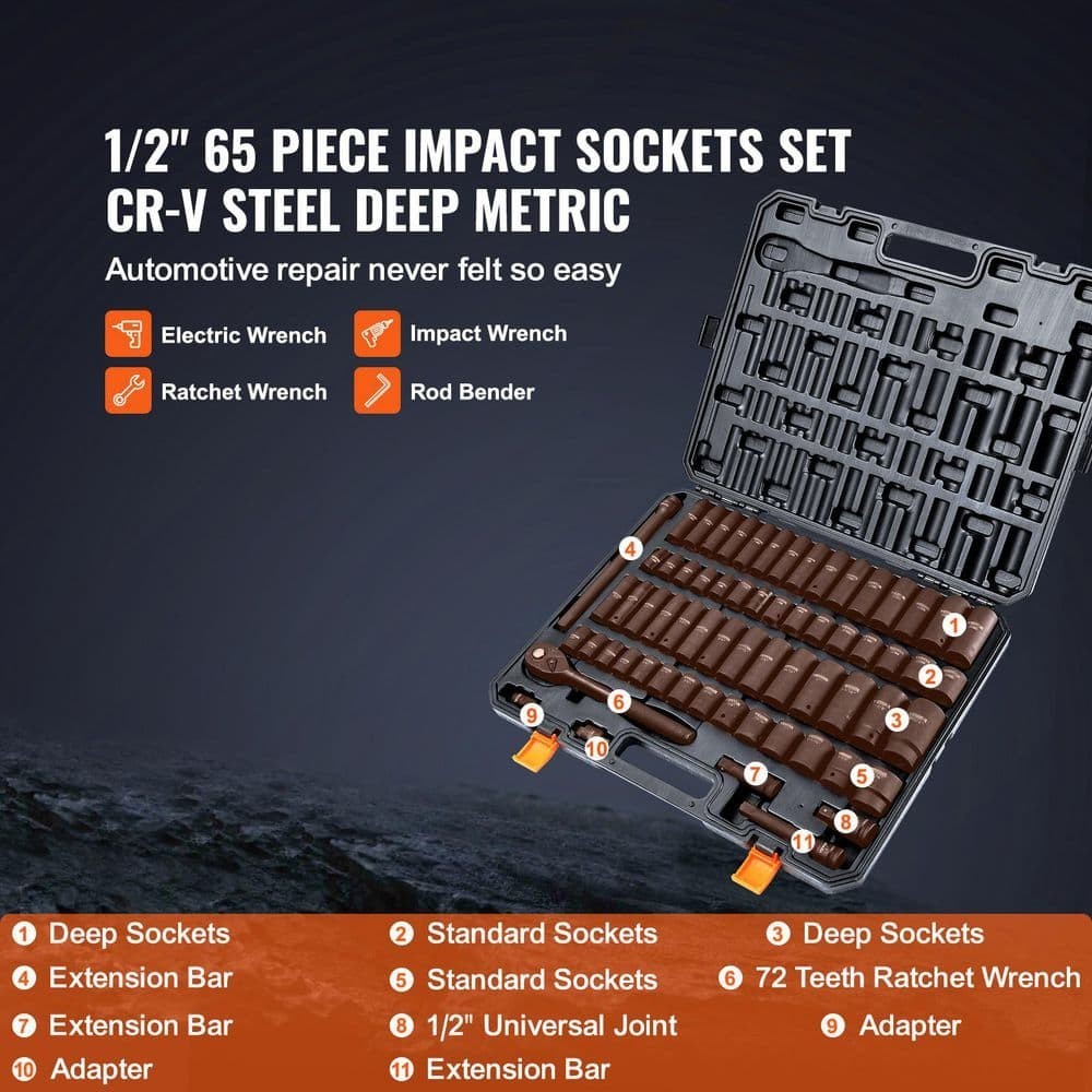 1/2 In. Drive Impact Socket Set,65 Piece Socket Set SAE 3/8 In. to 1-1/4 In. and